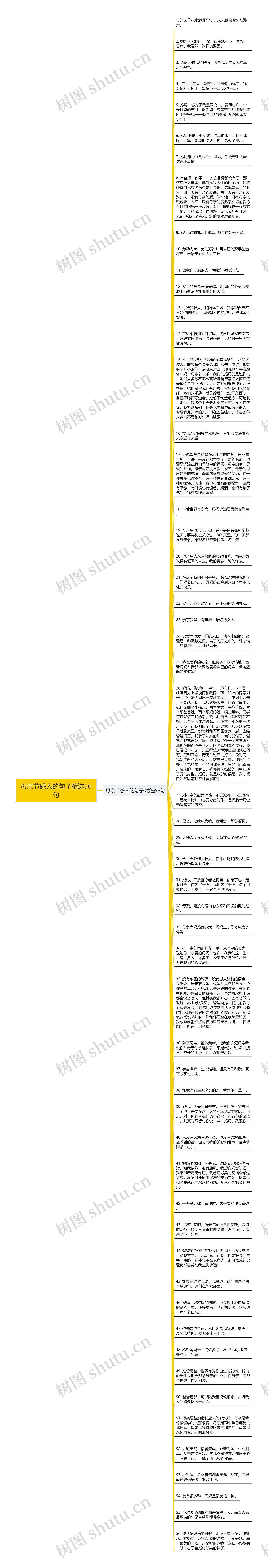 母亲节感人的句子精选56句思维导图