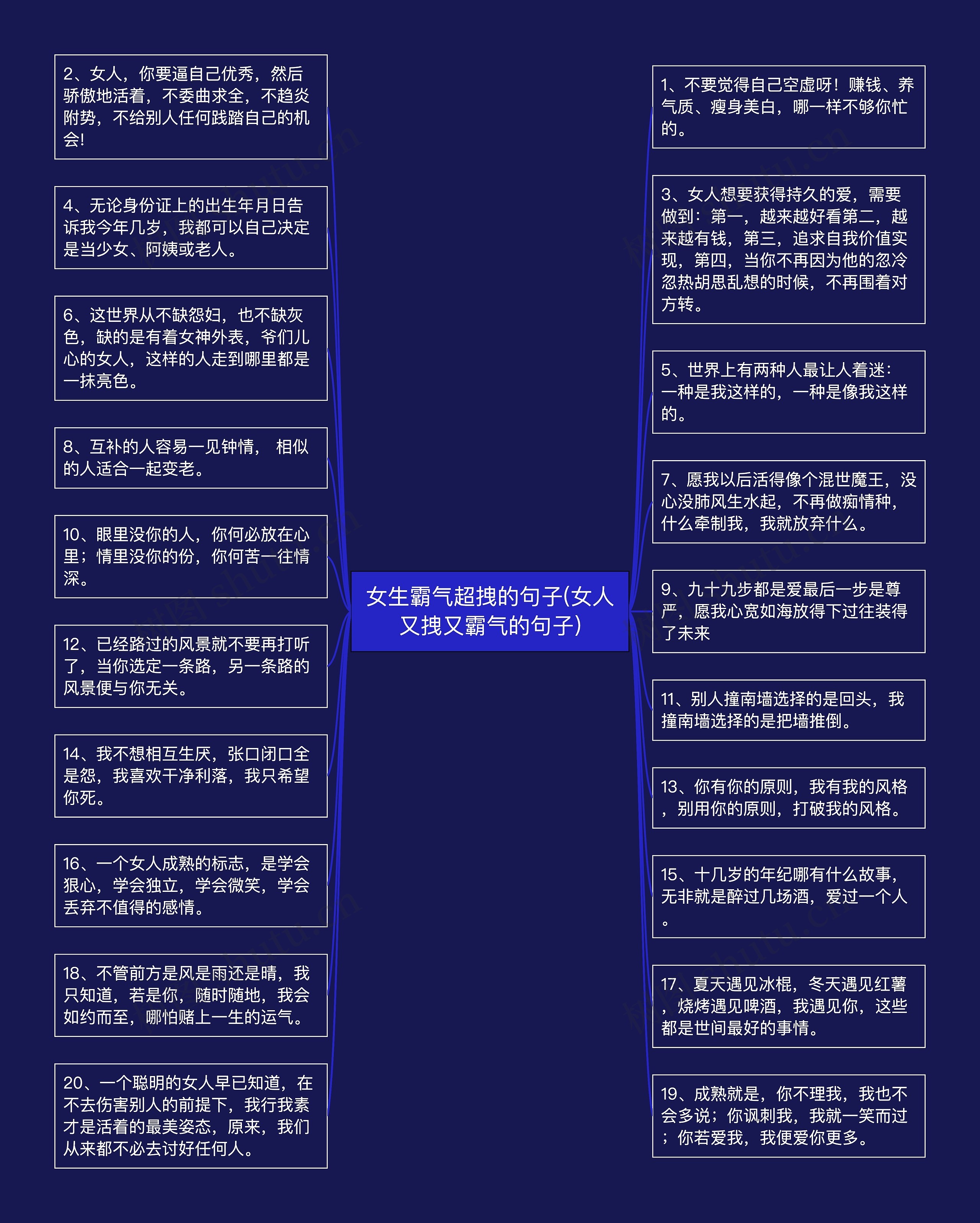 女生霸气超拽的句子(女人又拽又霸气的句子)思维导图