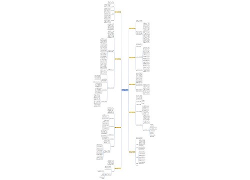 健康促进企业工作例会范文精选9篇
