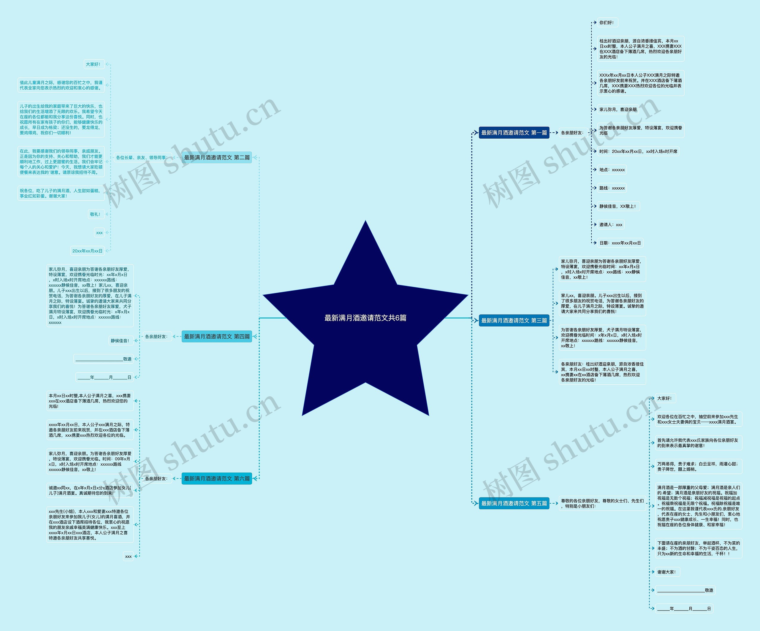最新满月酒邀请范文共6篇 最新满月酒邀请范文共6篇