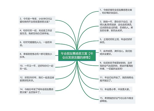 年会朋友圈感恩文案【年会后发朋友圈的感慨】