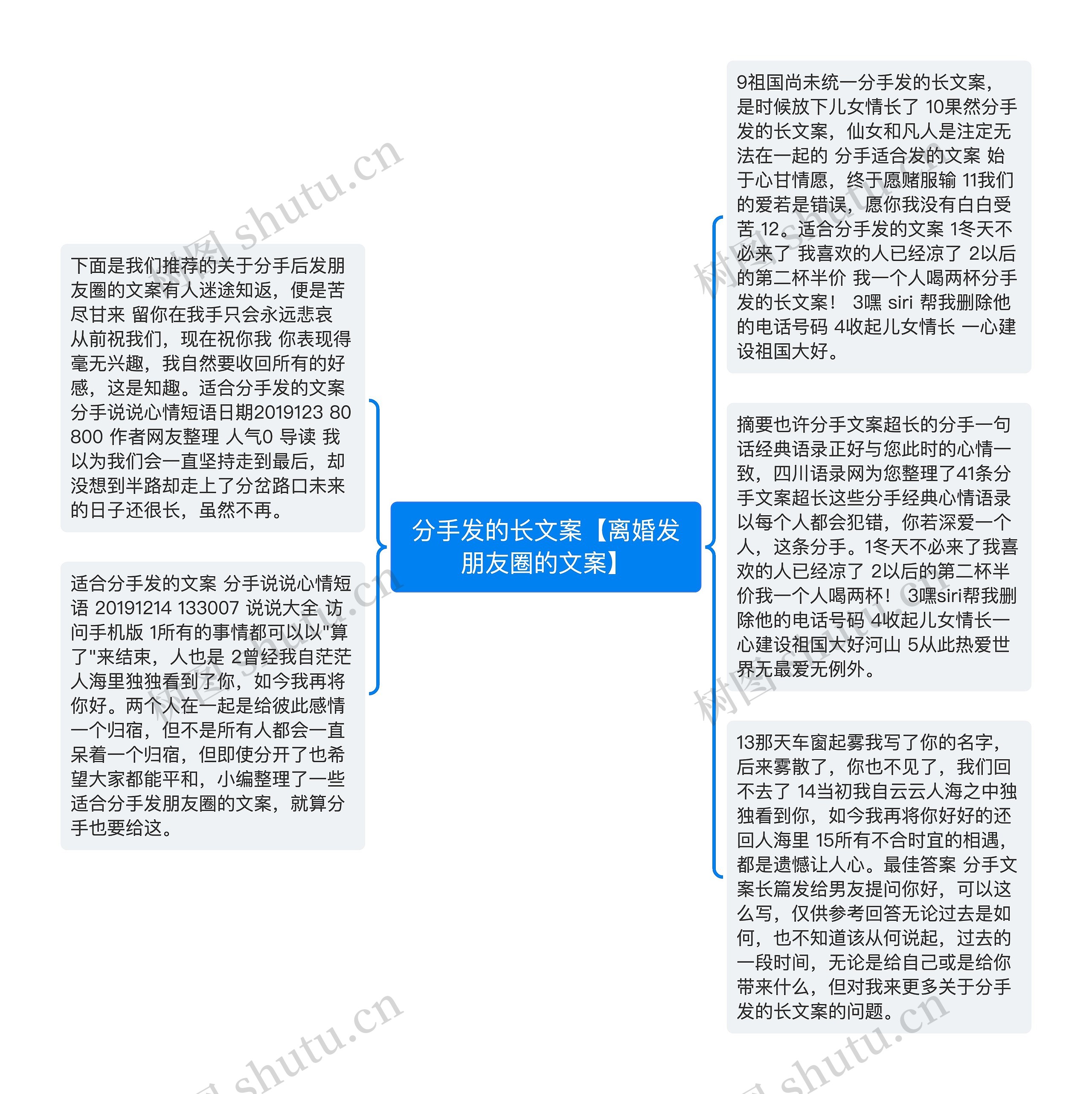 分手发的长文案【离婚发朋友圈的文案】思维导图