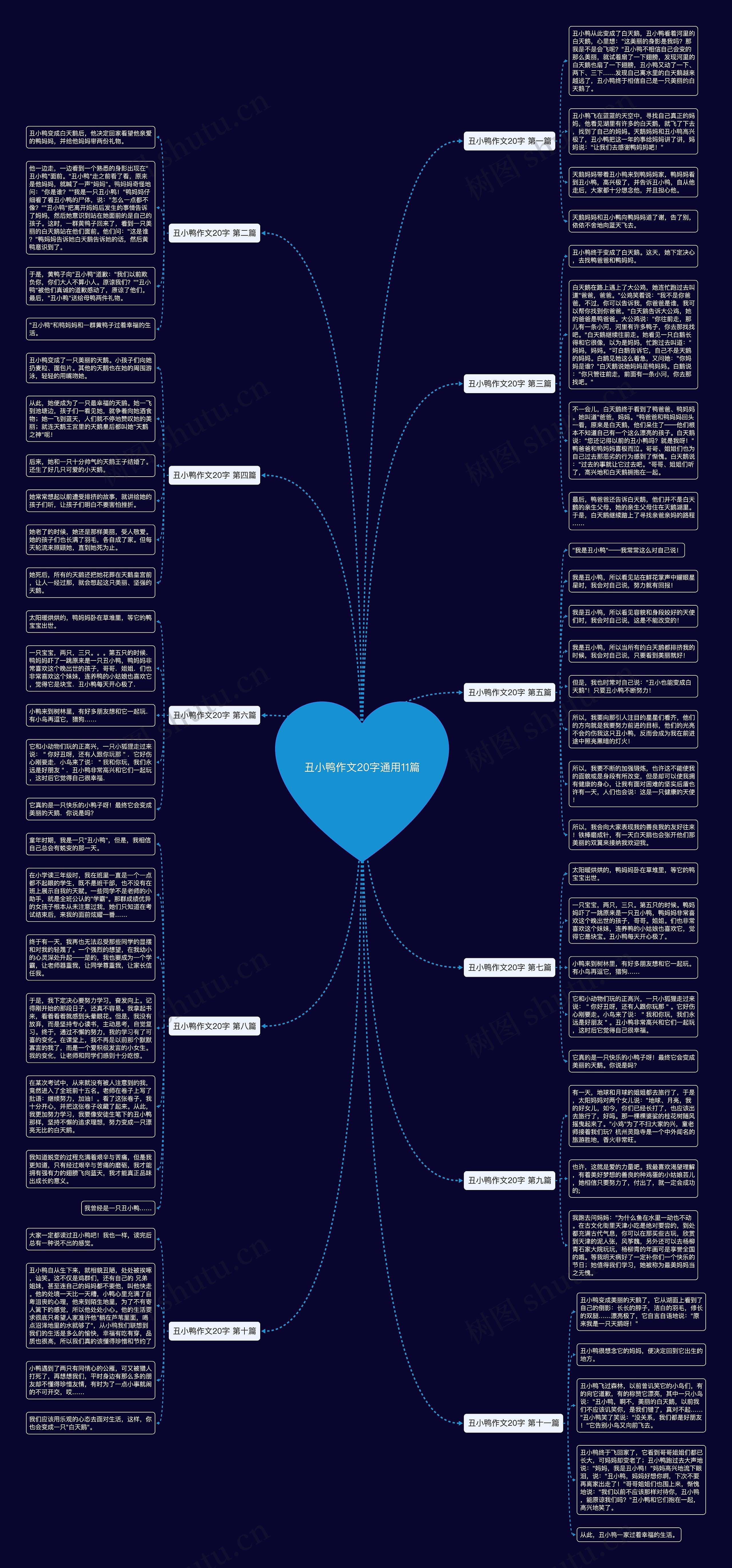 丑小鸭作文20字通用11篇 丑小鸭作文20字通用11篇