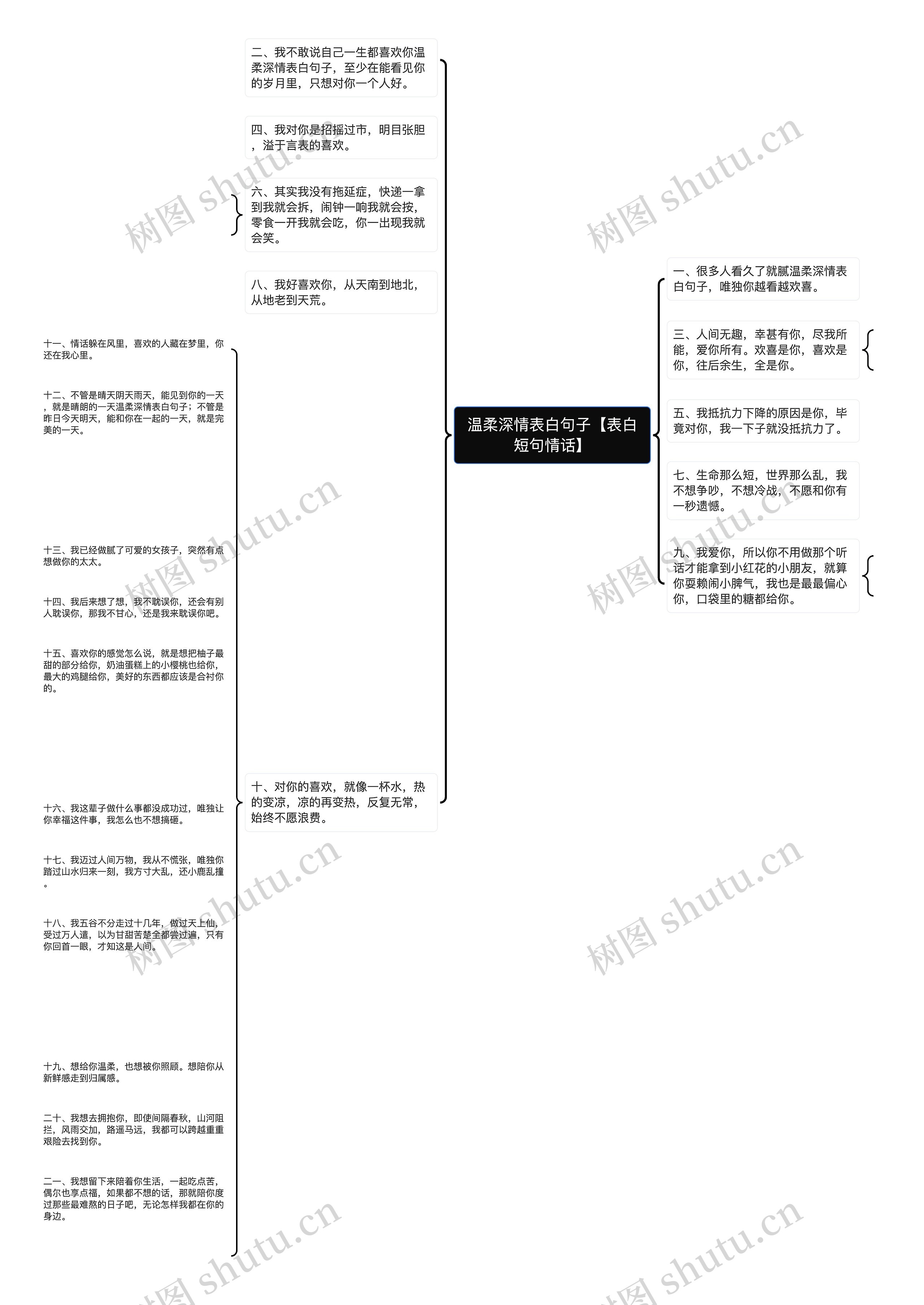 温柔深情表白句子【表白短句情话】 温柔深情表白句子【表白短句情话】