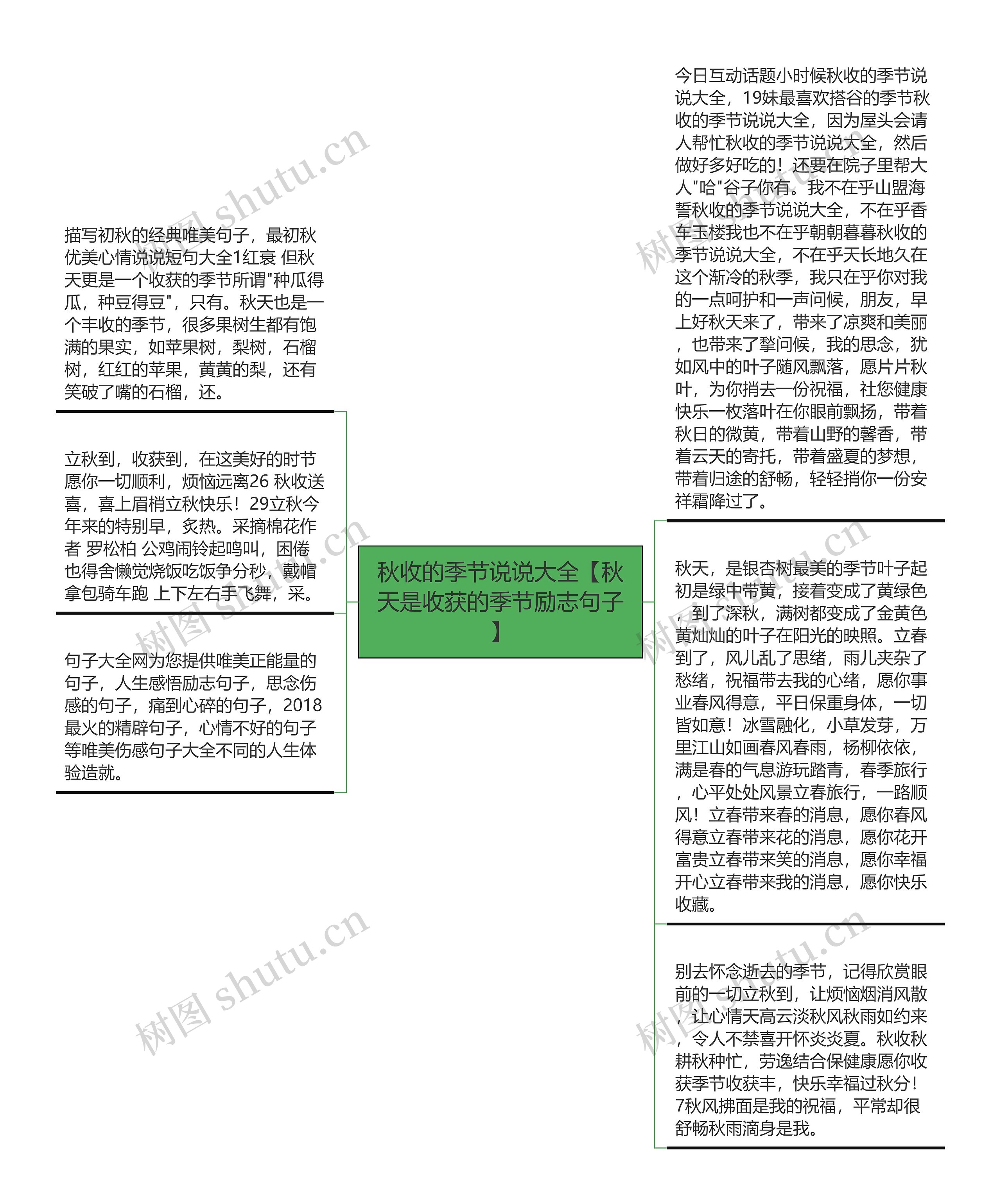 秋收的季节说说大全【秋天是收获的季节励志句子】