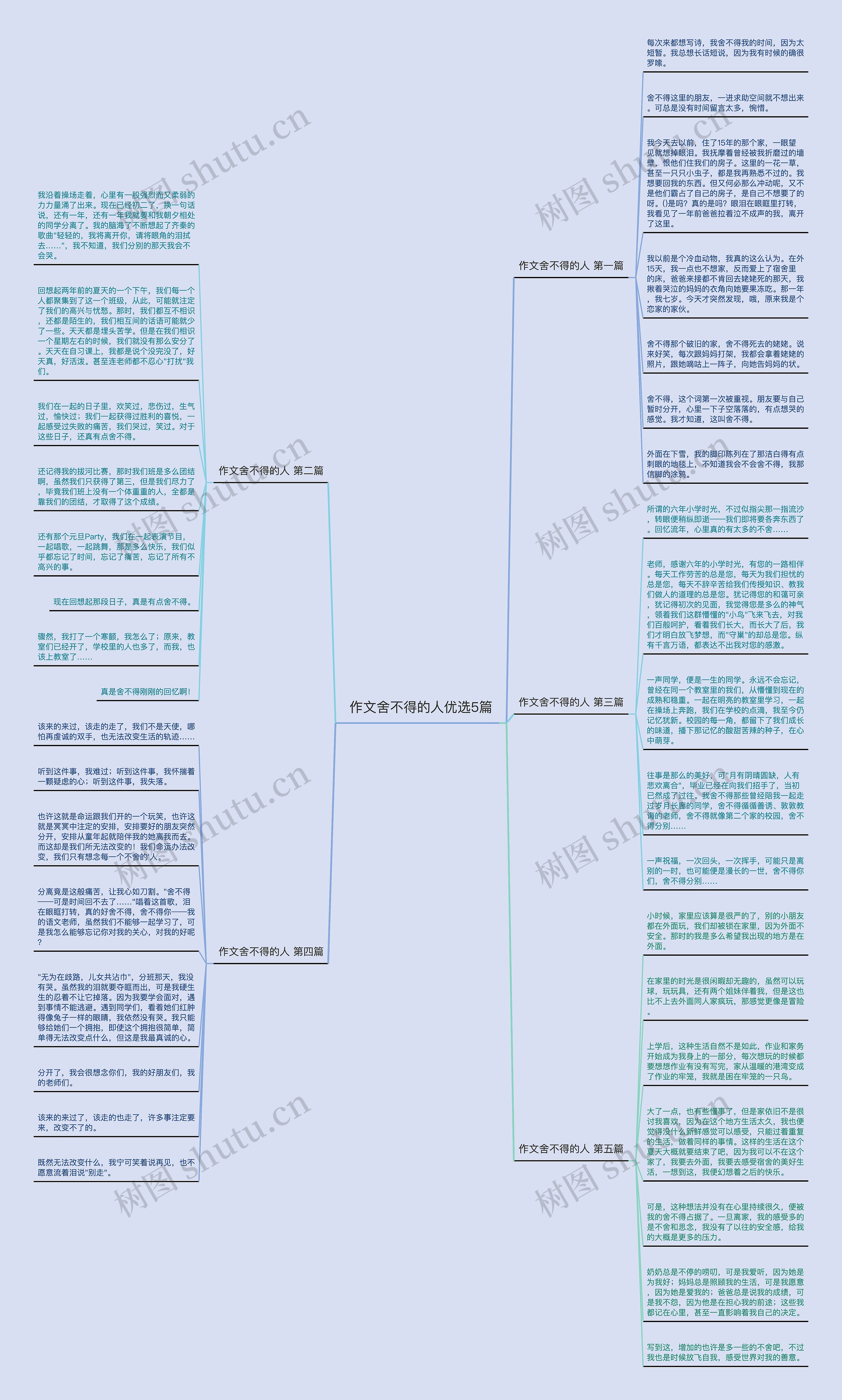作文舍不得的人优选5篇 作文舍不得的人优选5篇