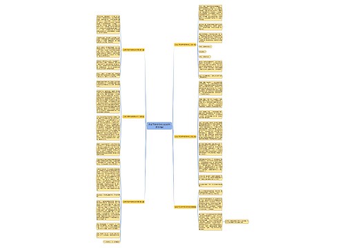 月光下的爷爷作文800字(推荐6篇) 月光下的爷爷作文800字(推荐6篇)