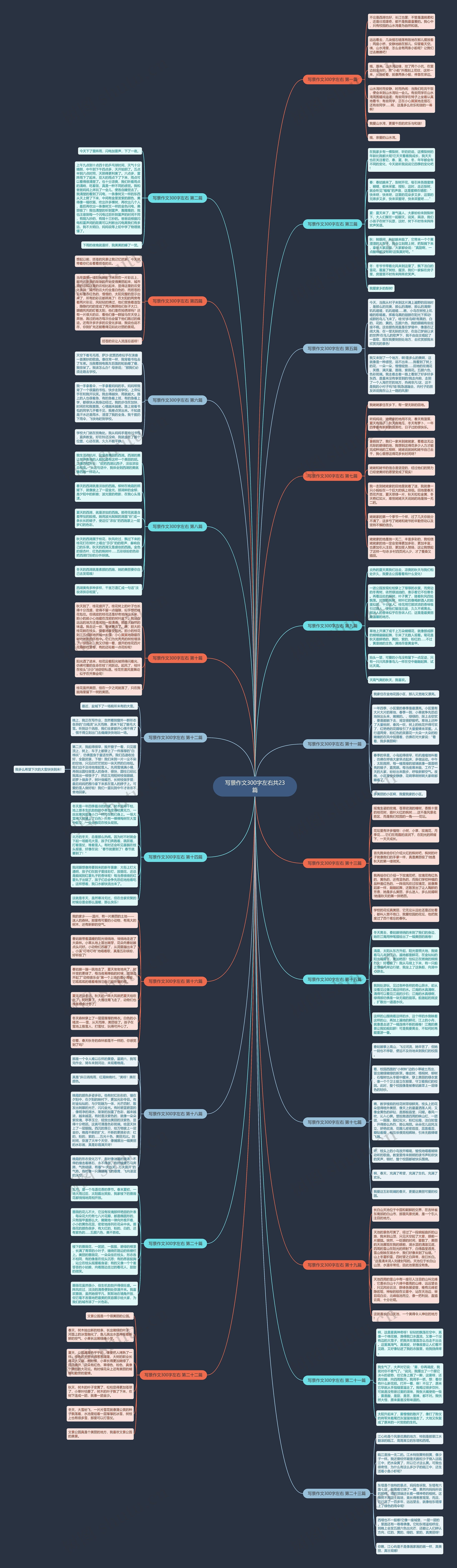 写景作文300字左右共23篇 写景作文300字左右共23篇