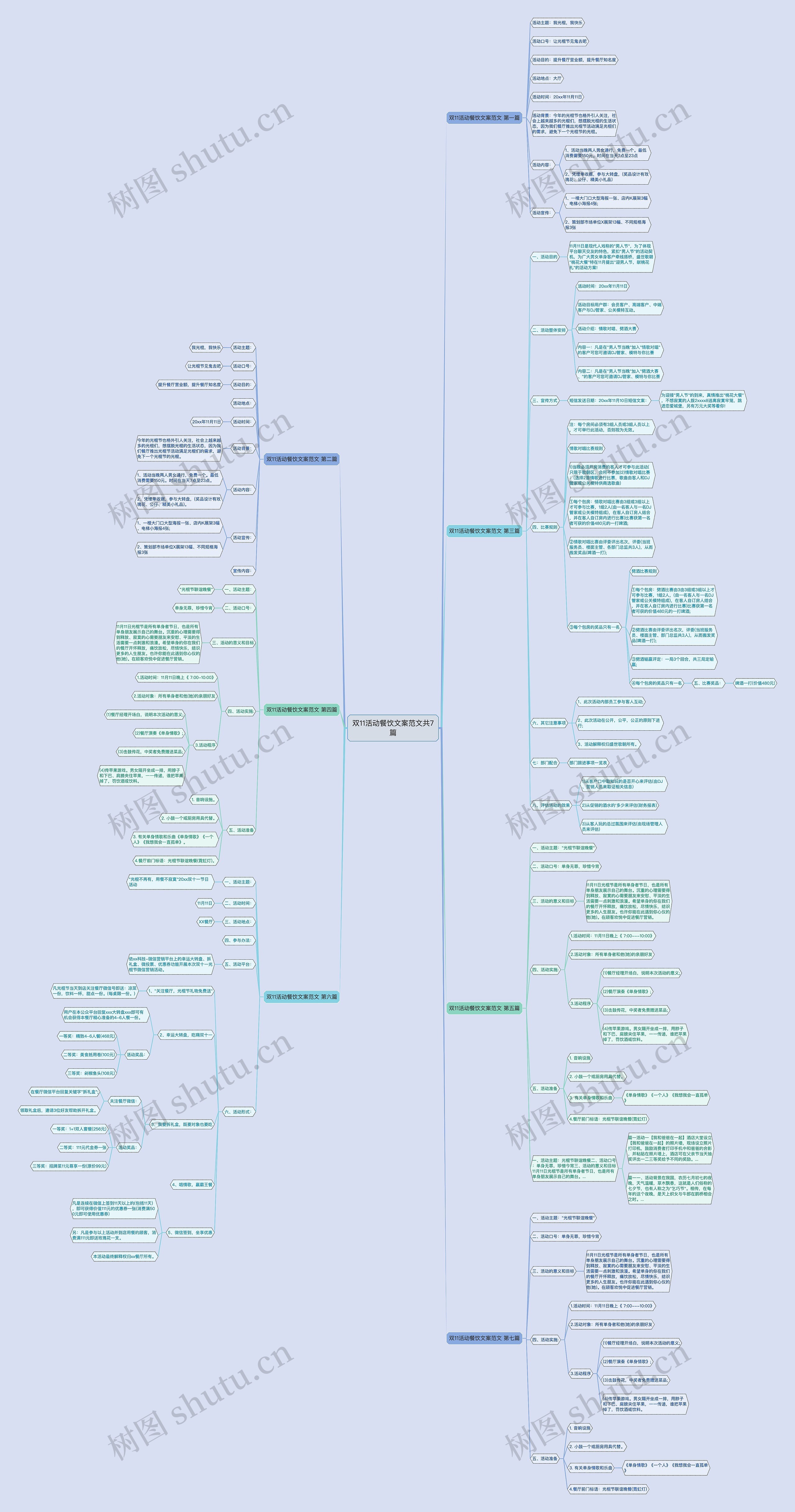 双11活动餐饮文案范文共7篇 双11活动餐饮文案范文共7篇