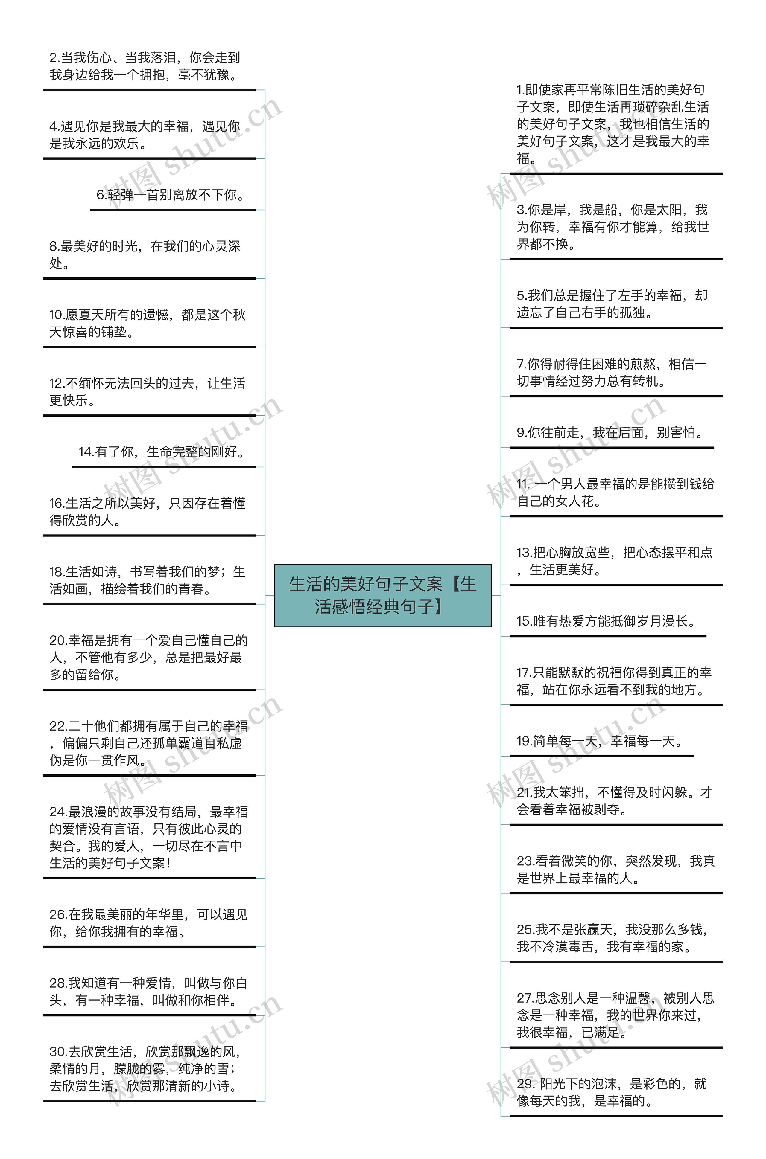 生活的美好句子文案【生活感悟经典句子】