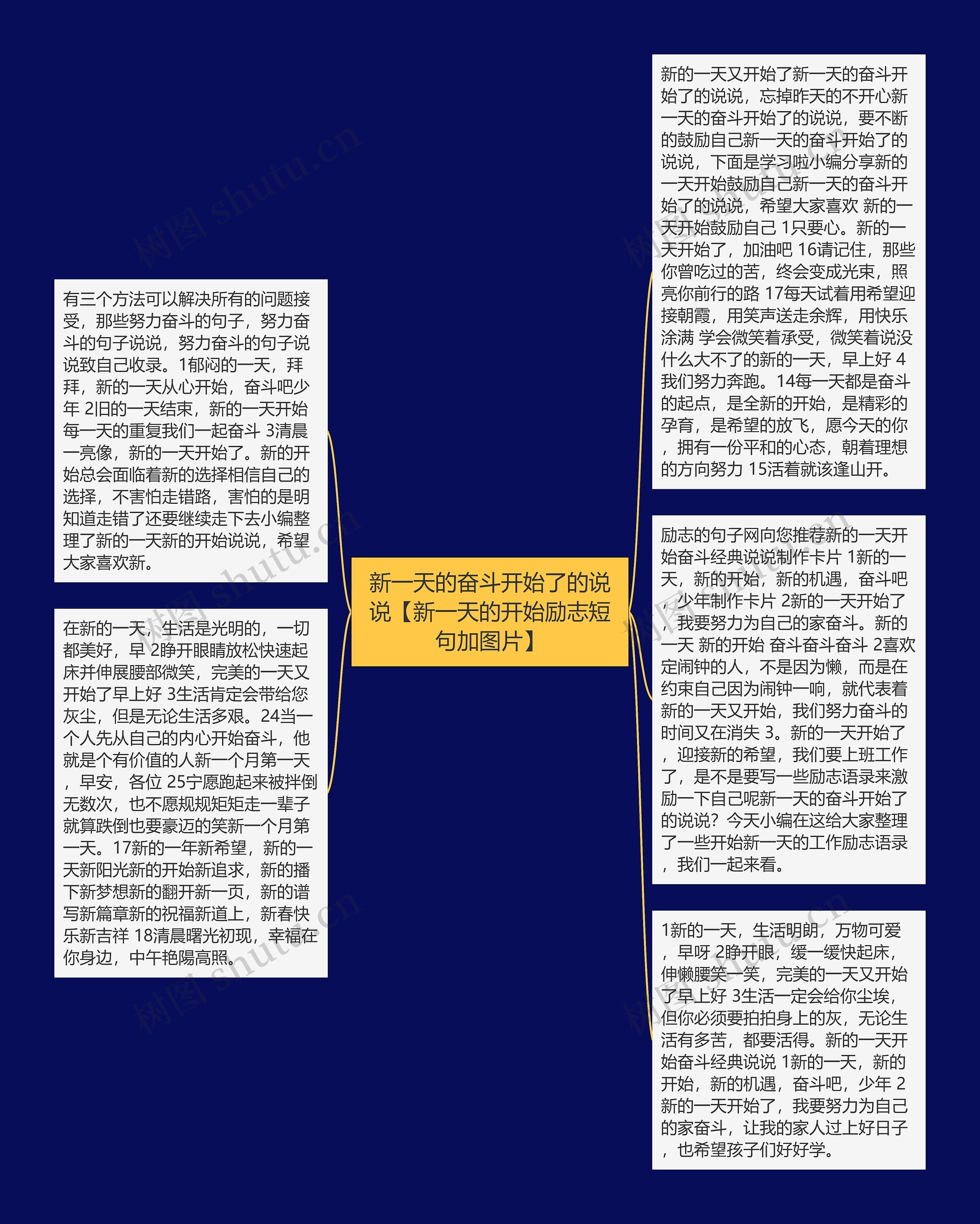 新一天的奋斗开始了的说说【新一天的开始励志短句加图片】