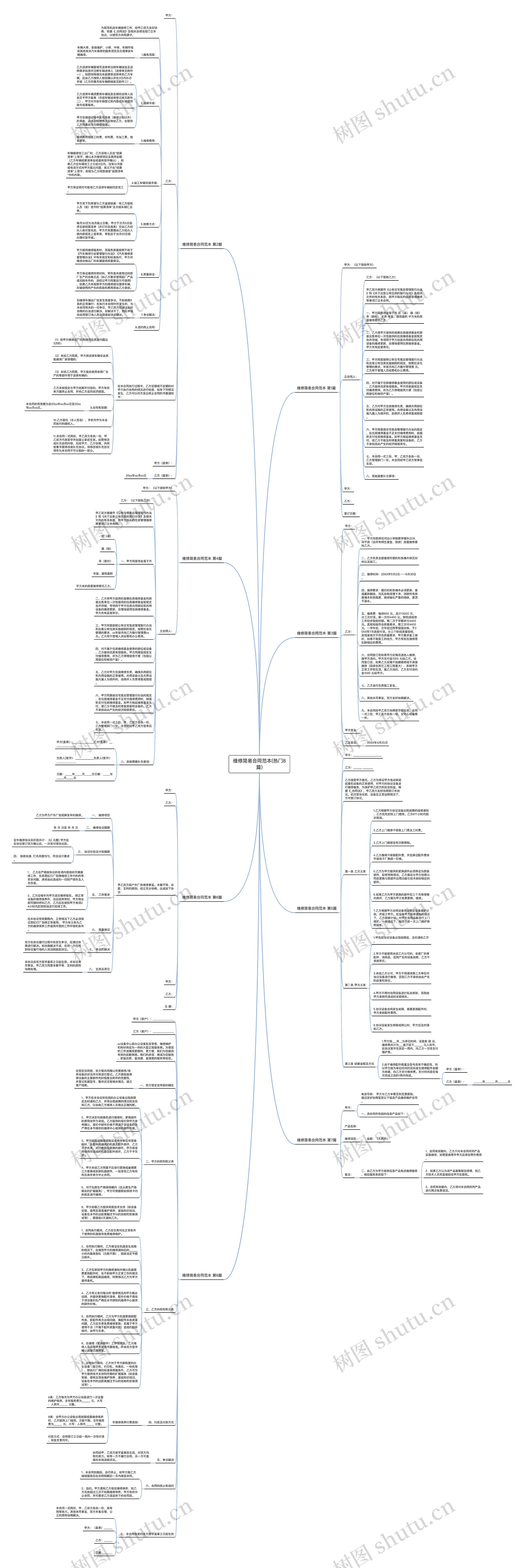 维修简易合同范本(热门8篇) 维修简易合同范本(热门8篇)
