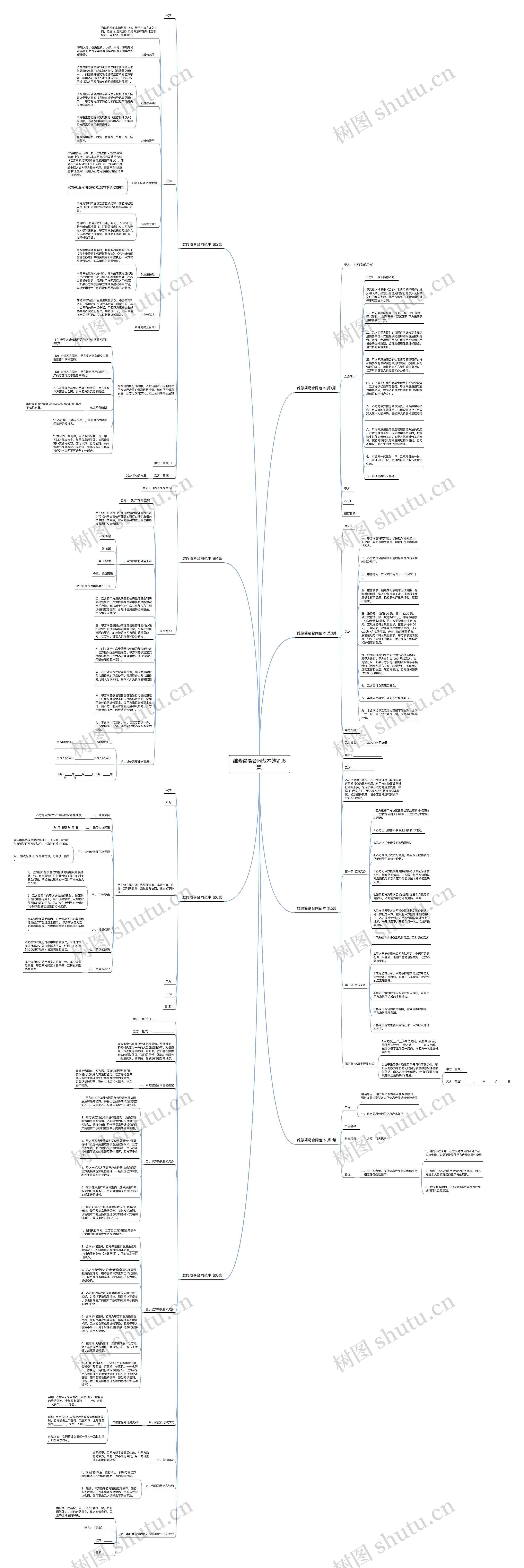 维修简易合同范本(热门8篇)思维导图
