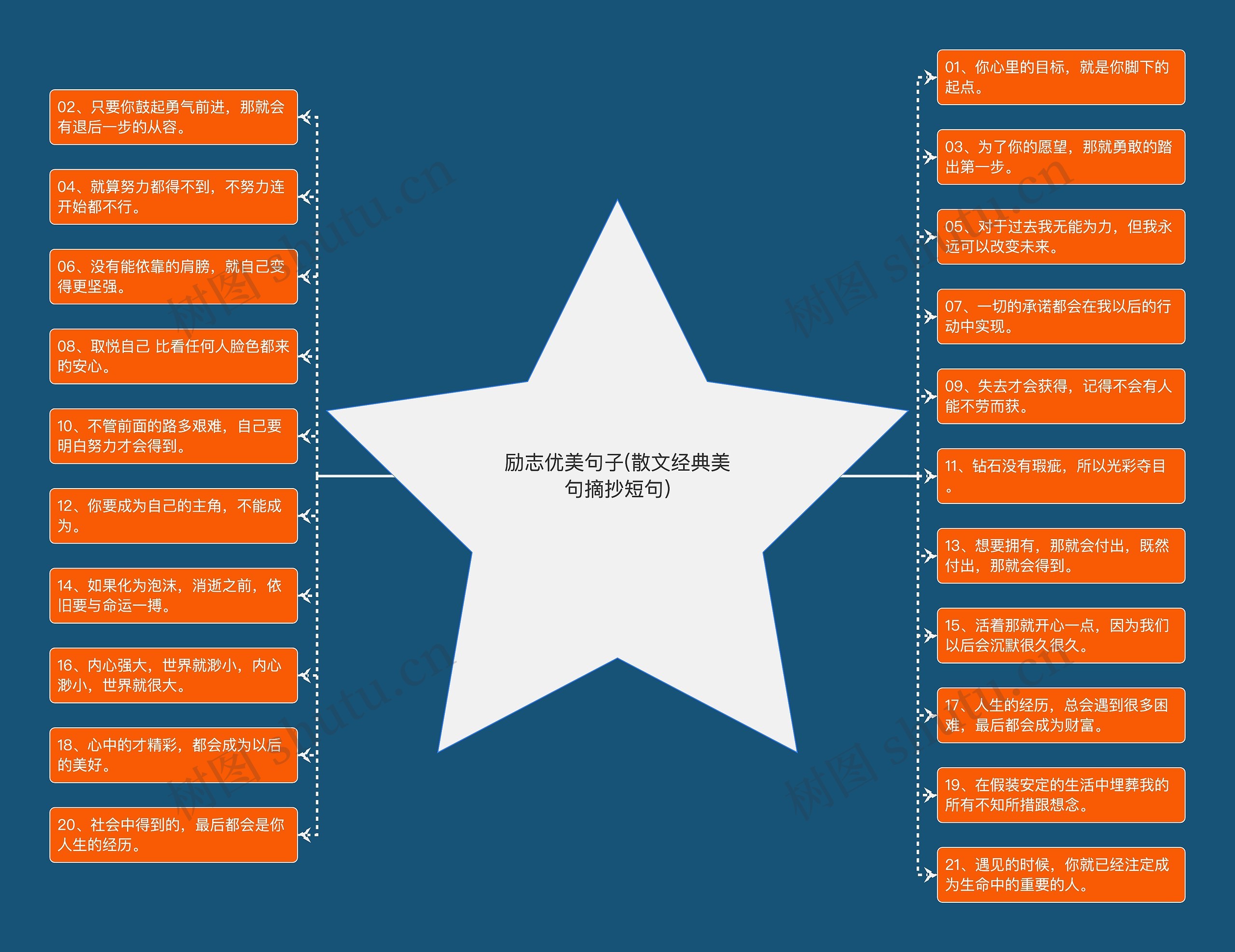 励志优美句子(散文经典美句摘抄短句) 励志优美句子(散文经典美句摘抄短句)