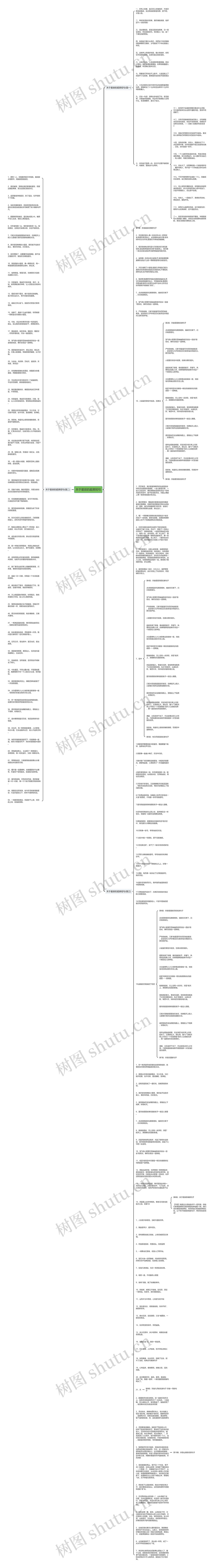 关于星辰的超美短句思维导图