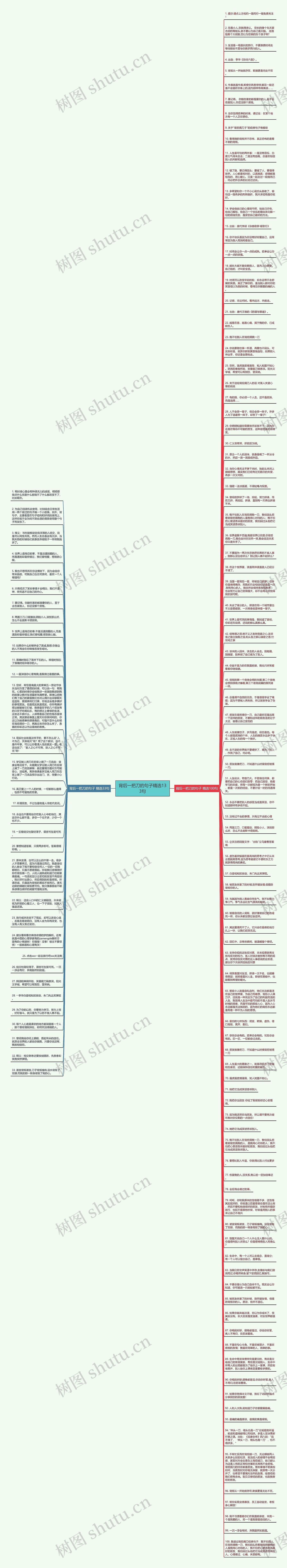 背后一把刀的句子精选133句思维导图