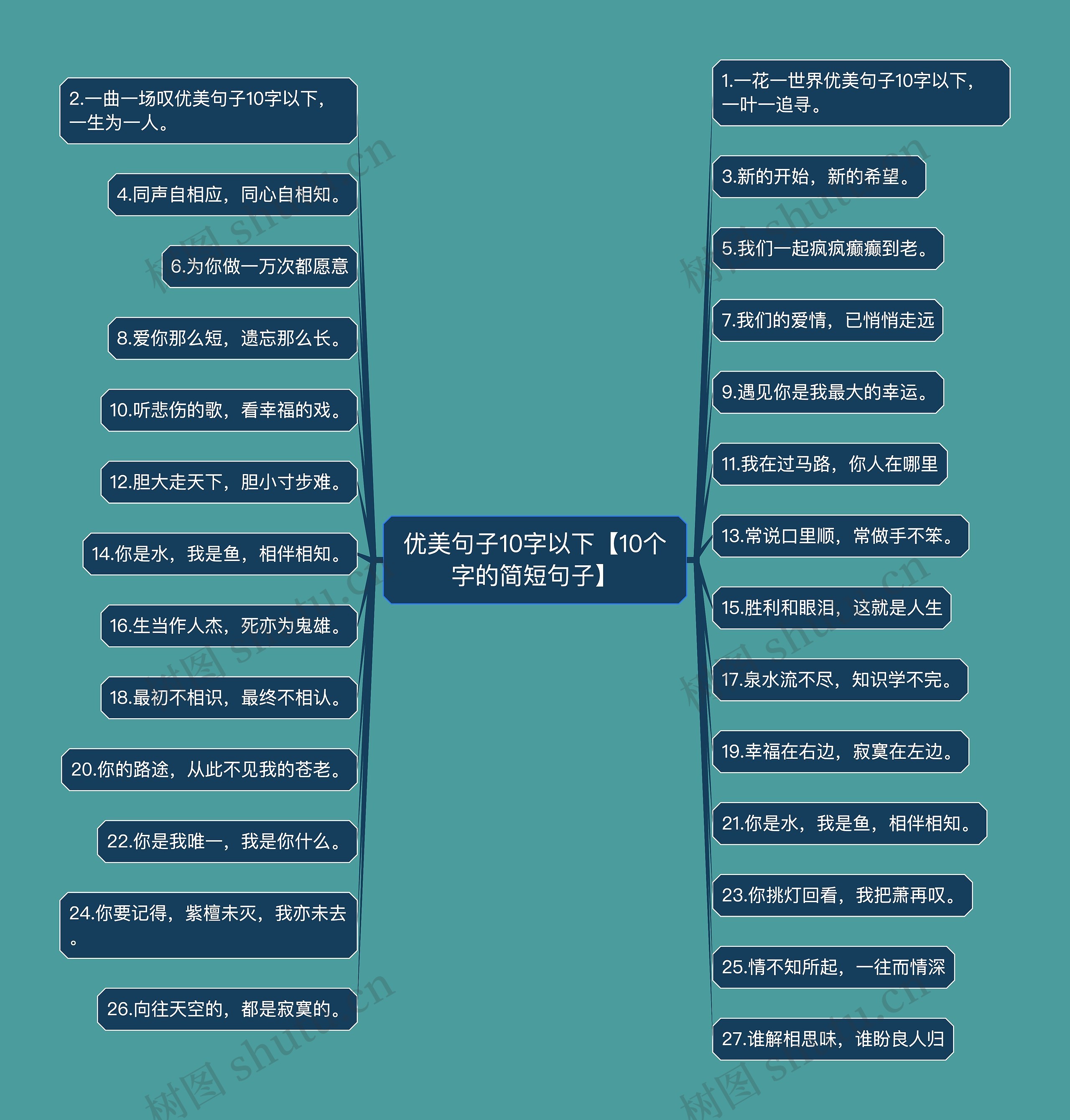 优美句子10字以下【10个字的简短句子】 优美句子10字以下【10个字的简短句子】