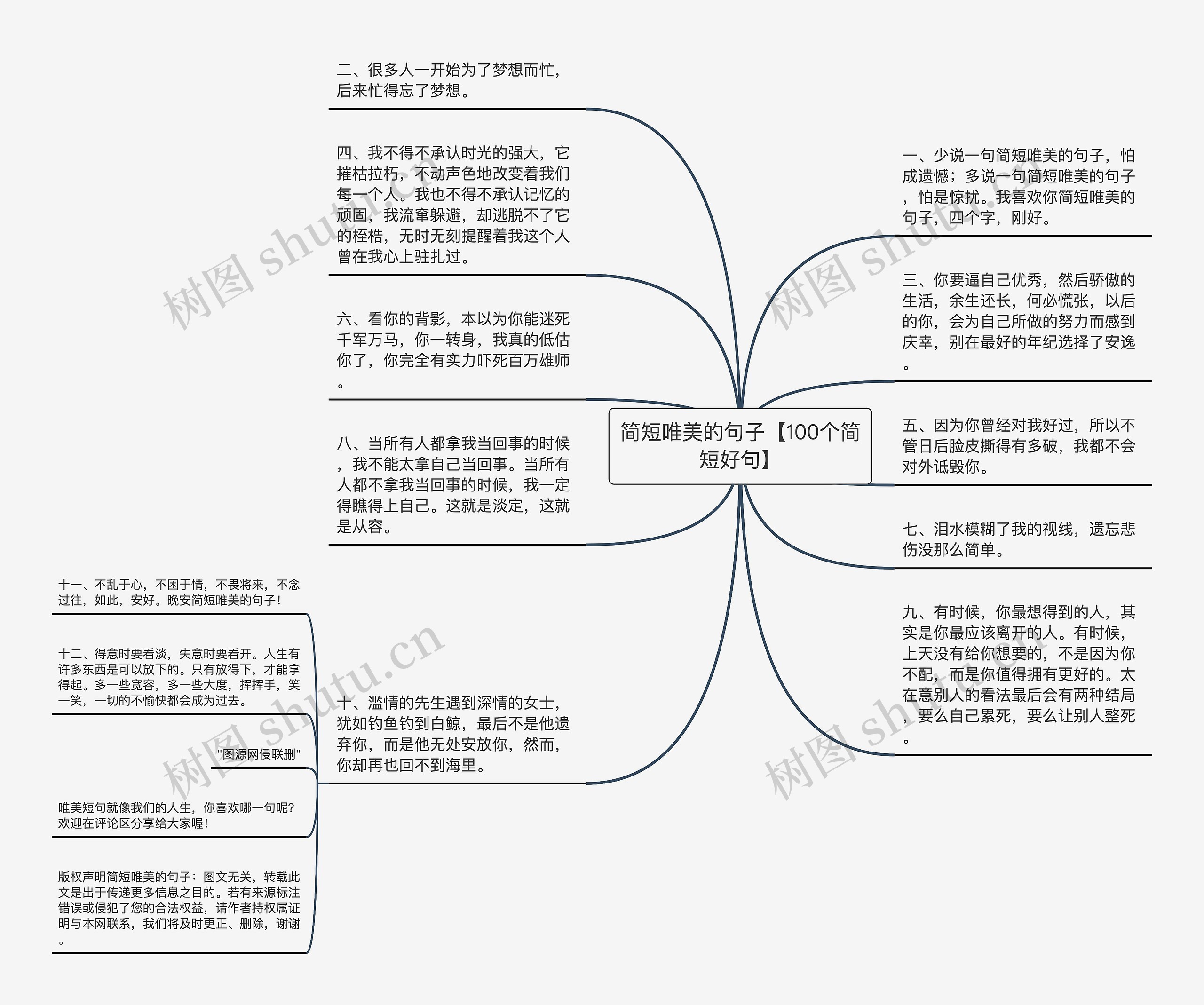 简短唯美的句子【100个简短好句】