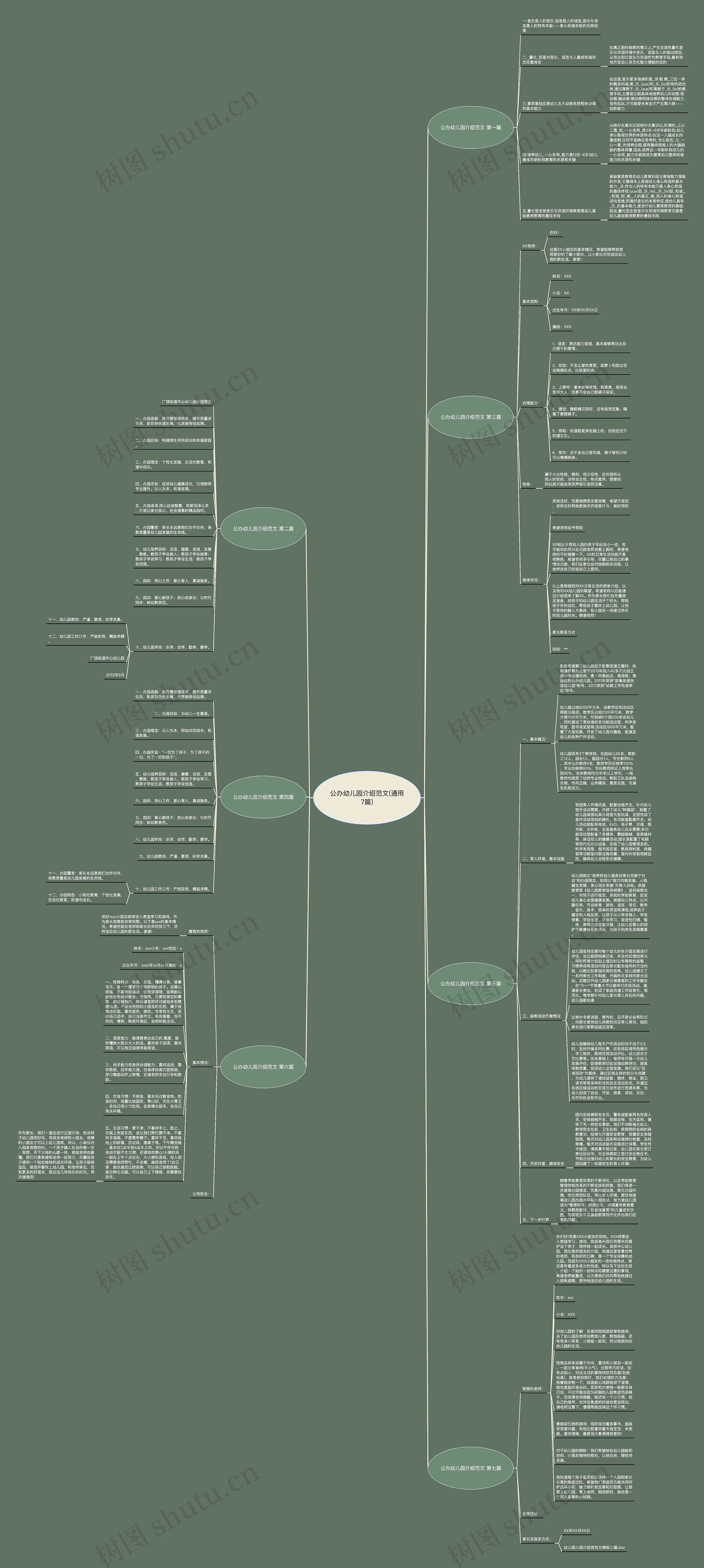 公办幼儿园介绍范文(通用7篇) 公办幼儿园介绍范文(通用7篇)