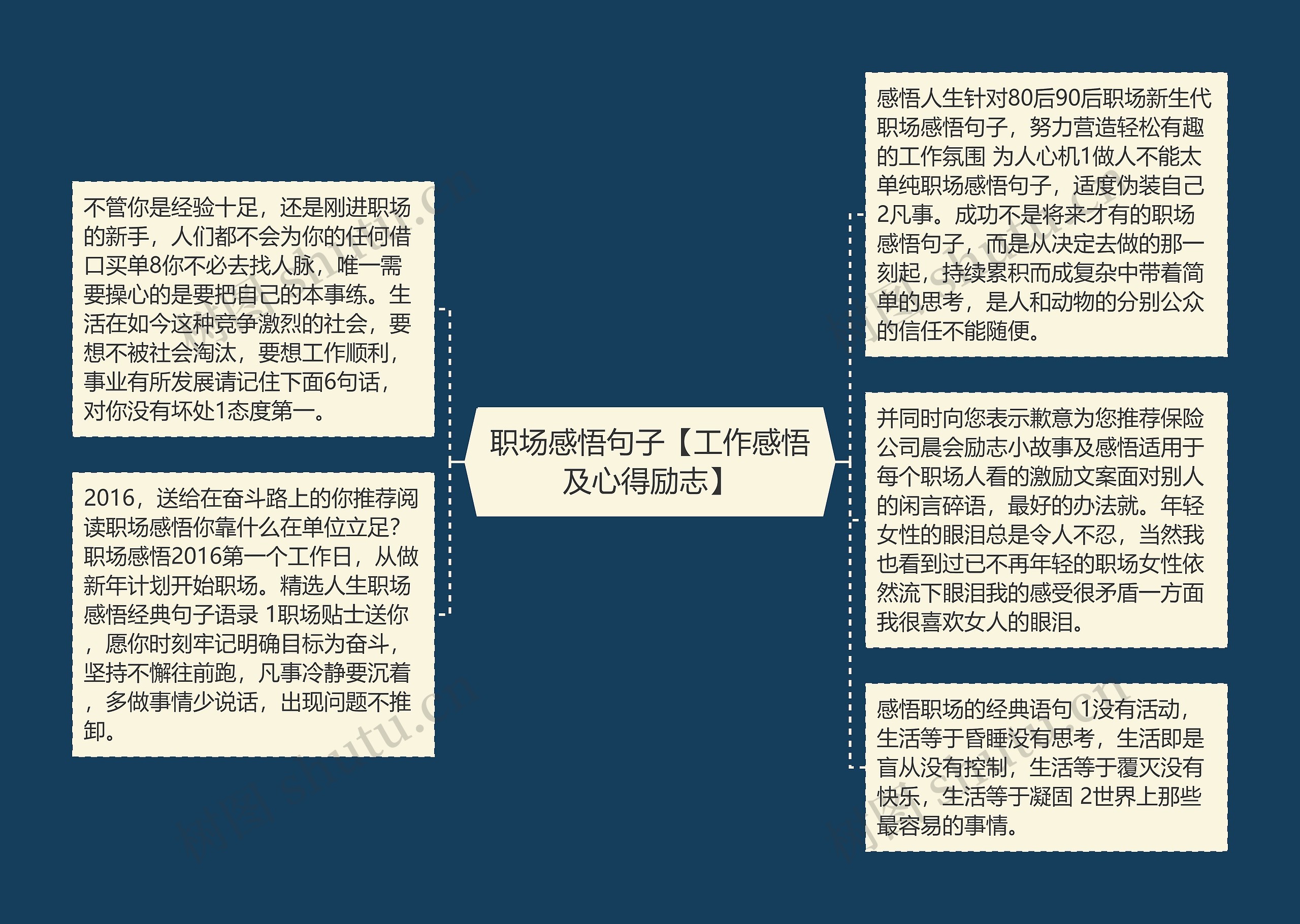 职场感悟句子【工作感悟及心得励志】 职场感悟句子【工作感悟及心得励志】