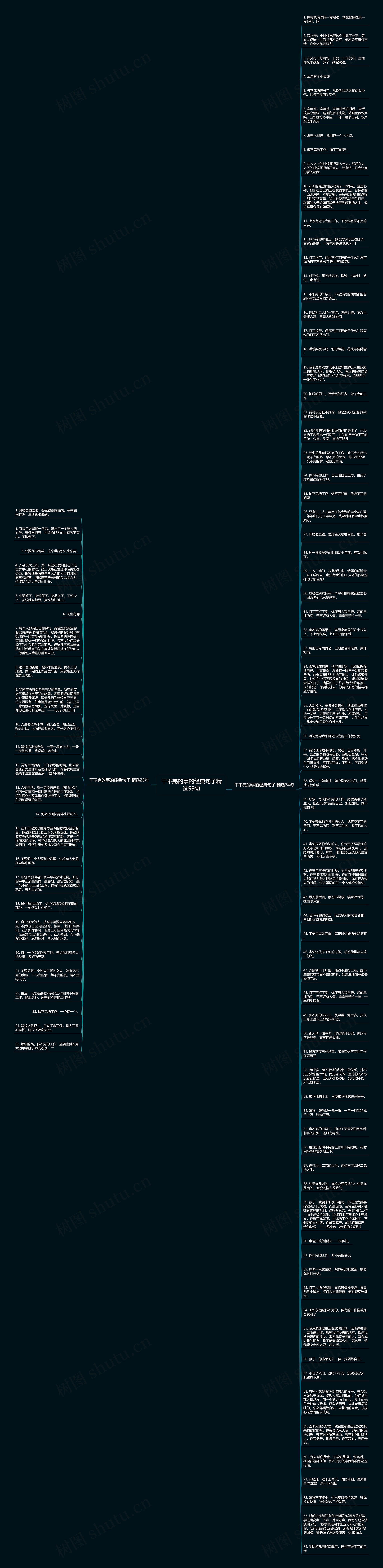 干不完的事的经典句子精选99句思维导图