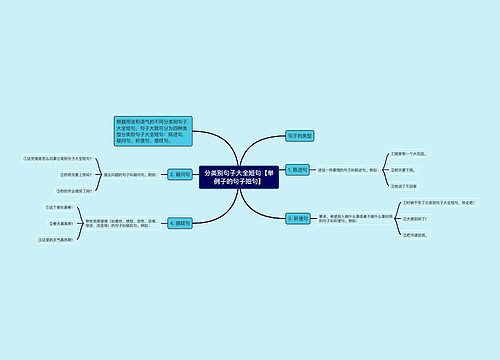 分类别句子大全短句【举例子的句子短句】