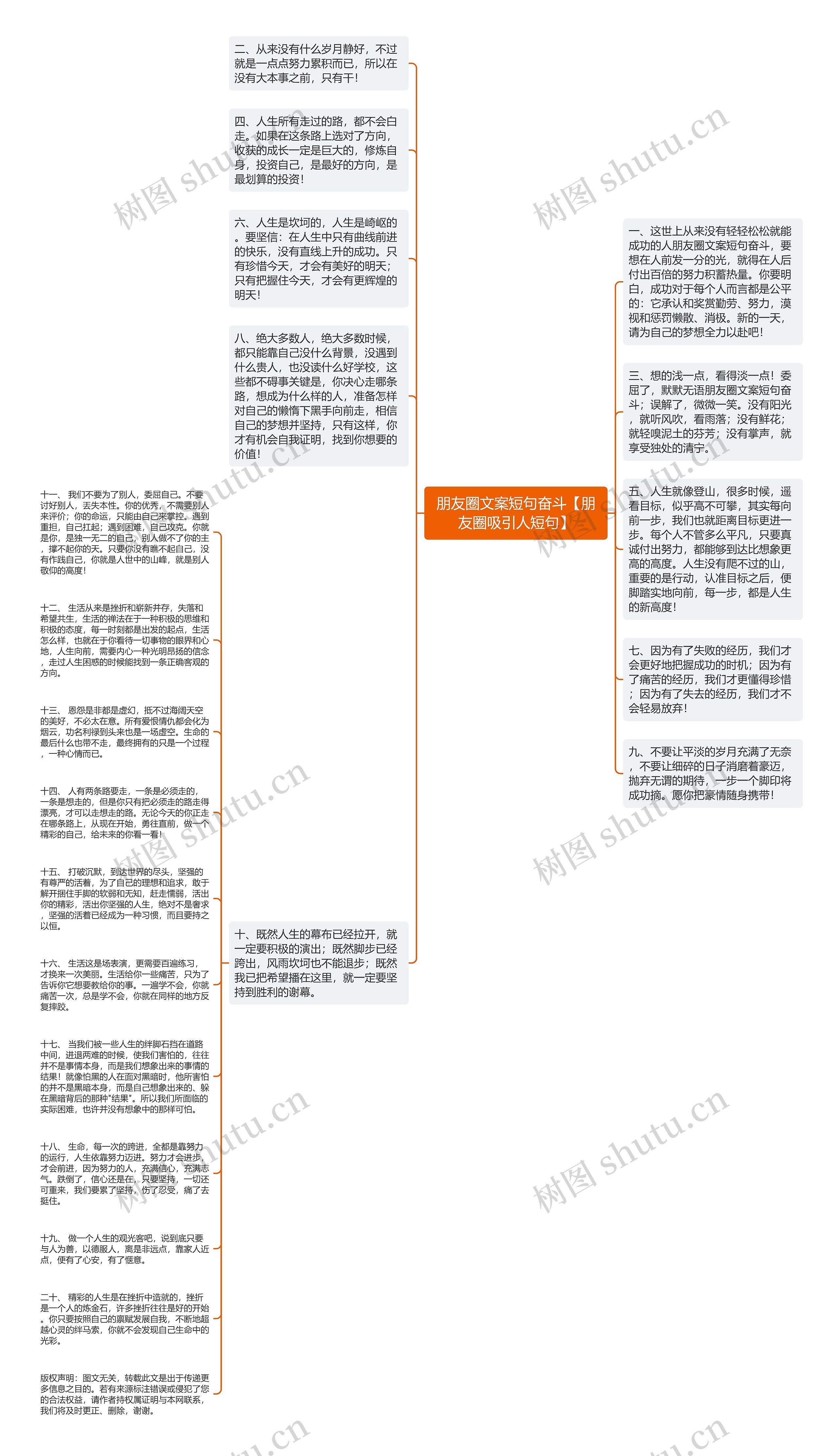 朋友圈文案短句奋斗【朋友圈吸引人短句】