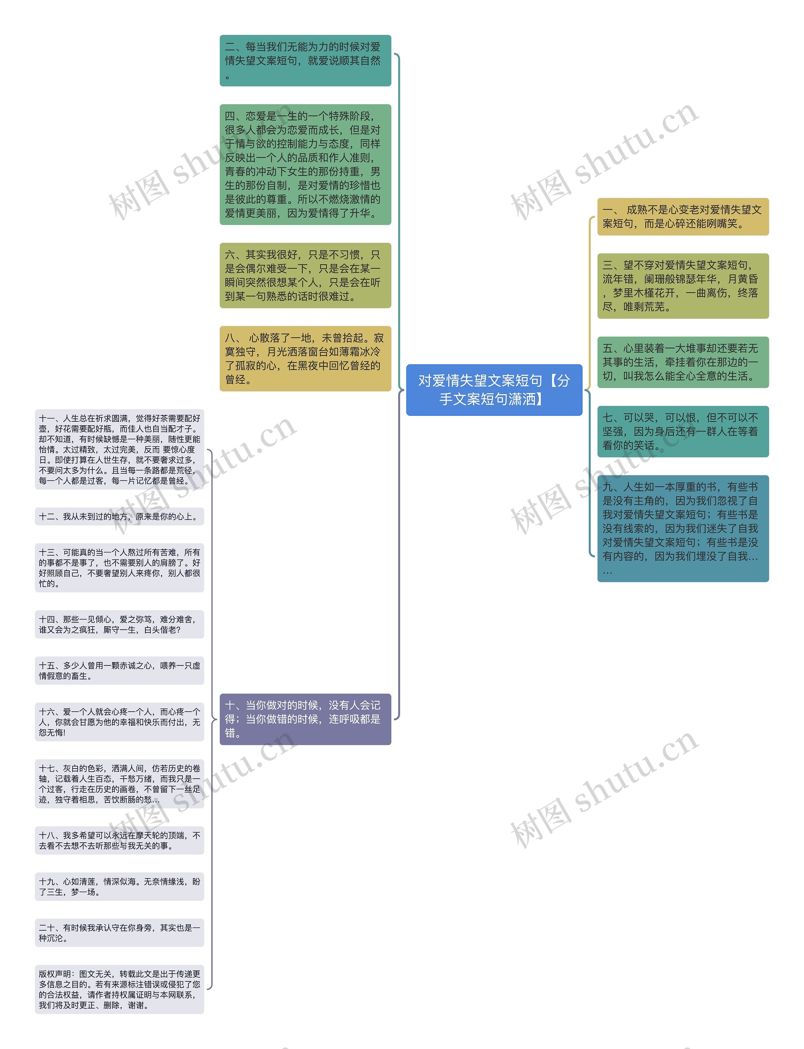 对爱情失望文案短句【分手文案短句潇洒】