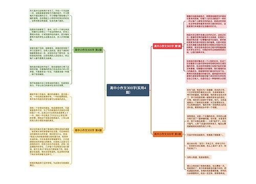 高中小作文300字(实用4篇)