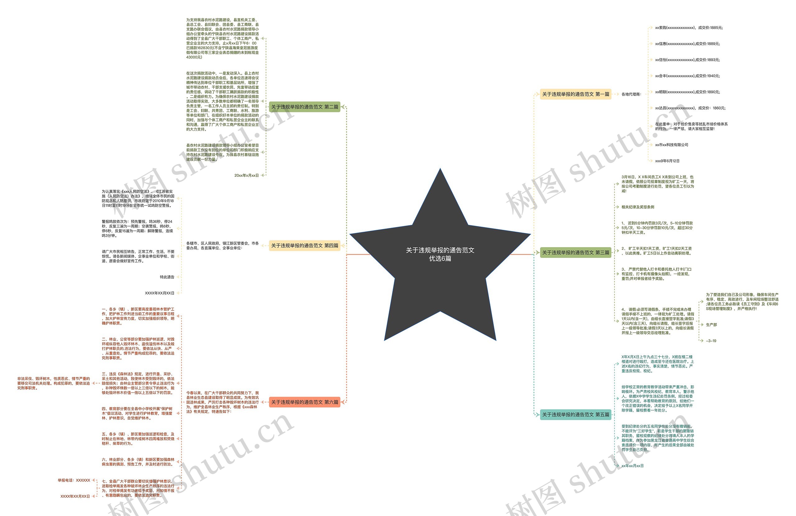 关于违规举报的通告范文优选6篇 关于违规举报的通告范文优选6篇