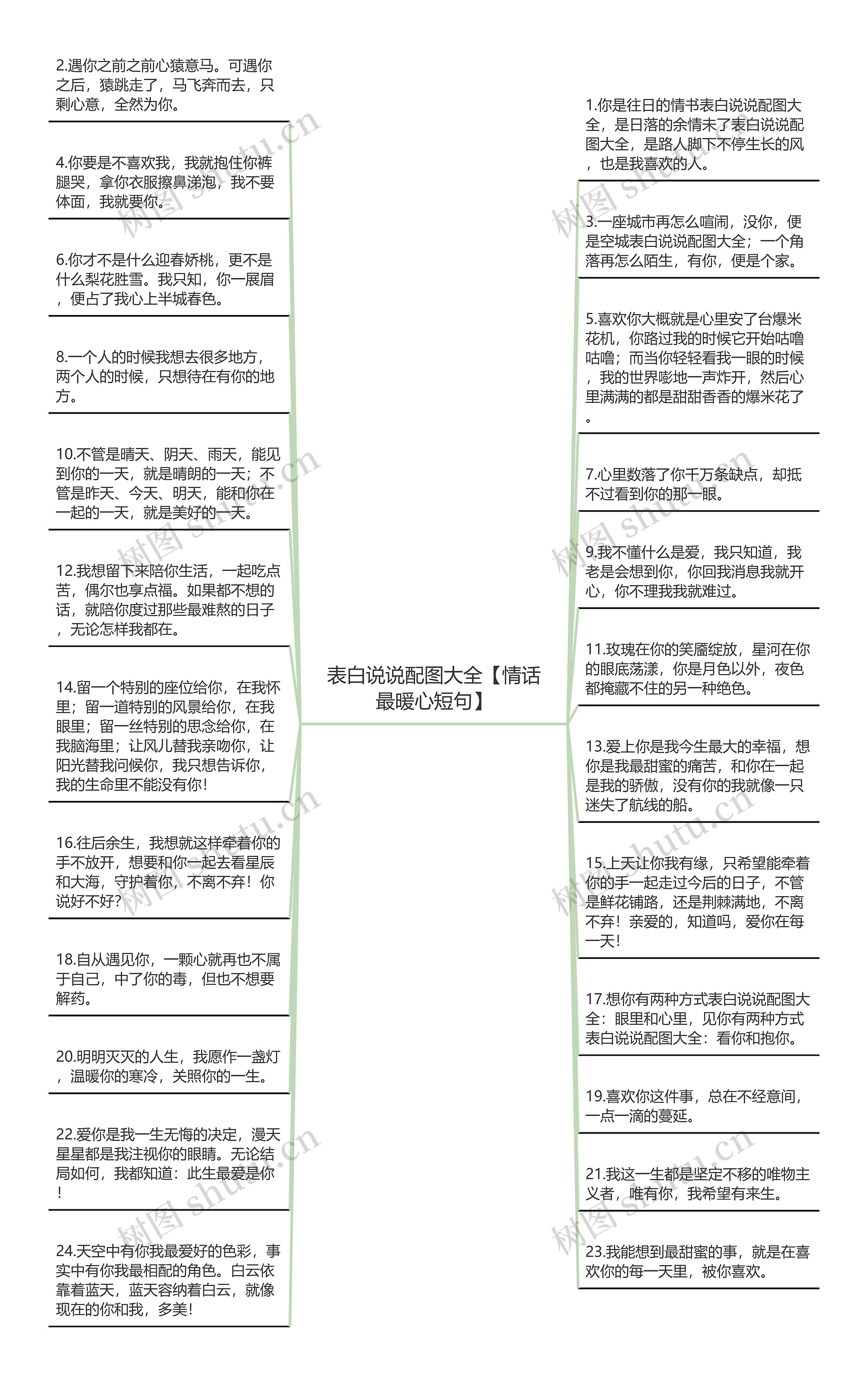 表白说说配图大全【情话最暖心短句】