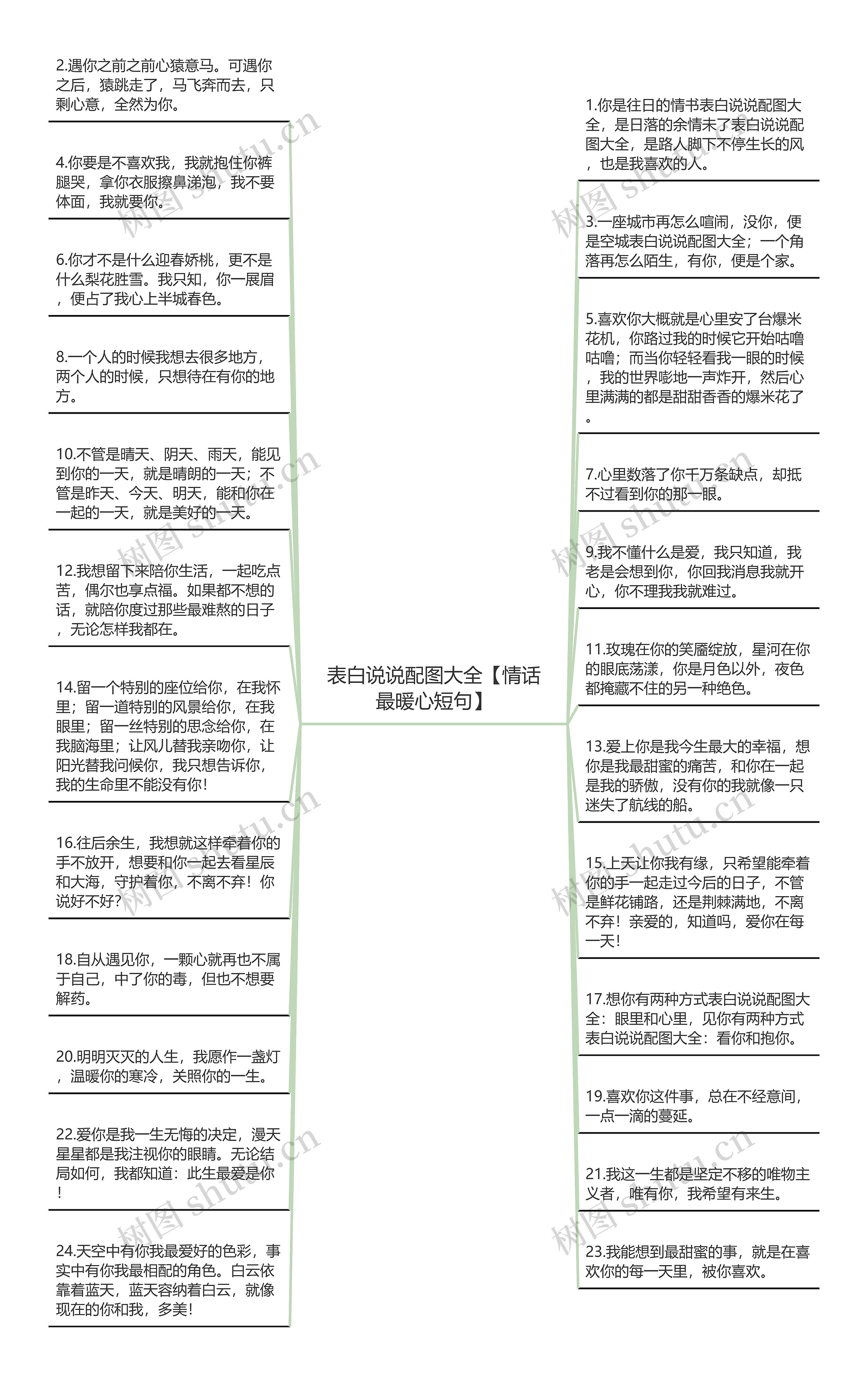 表白说说配图大全【情话最暖心短句】