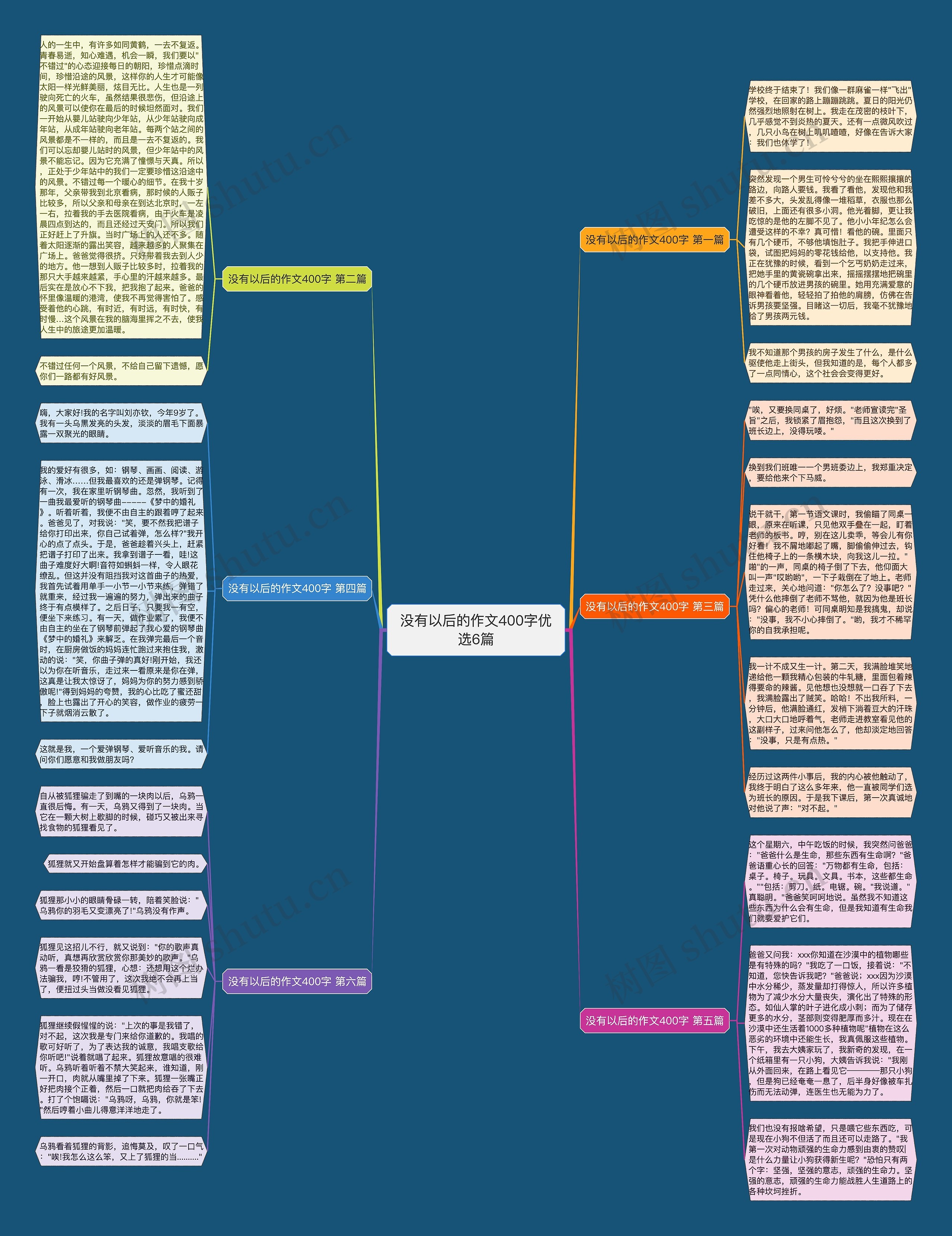 没有以后的作文400字优选6篇 没有以后的作文400字优选6篇