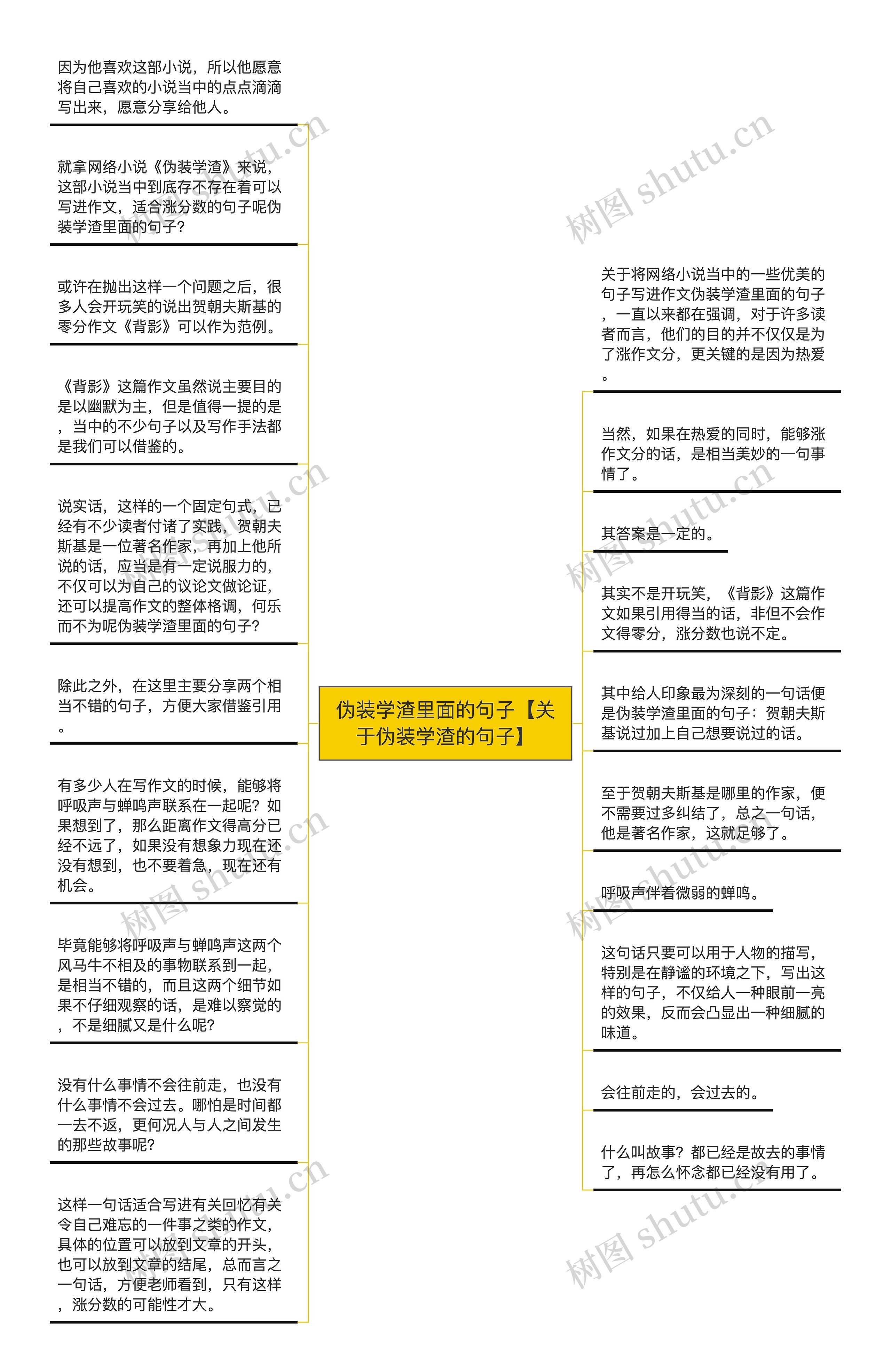 伪装学渣里面的句子【关于伪装学渣的句子】思维导图