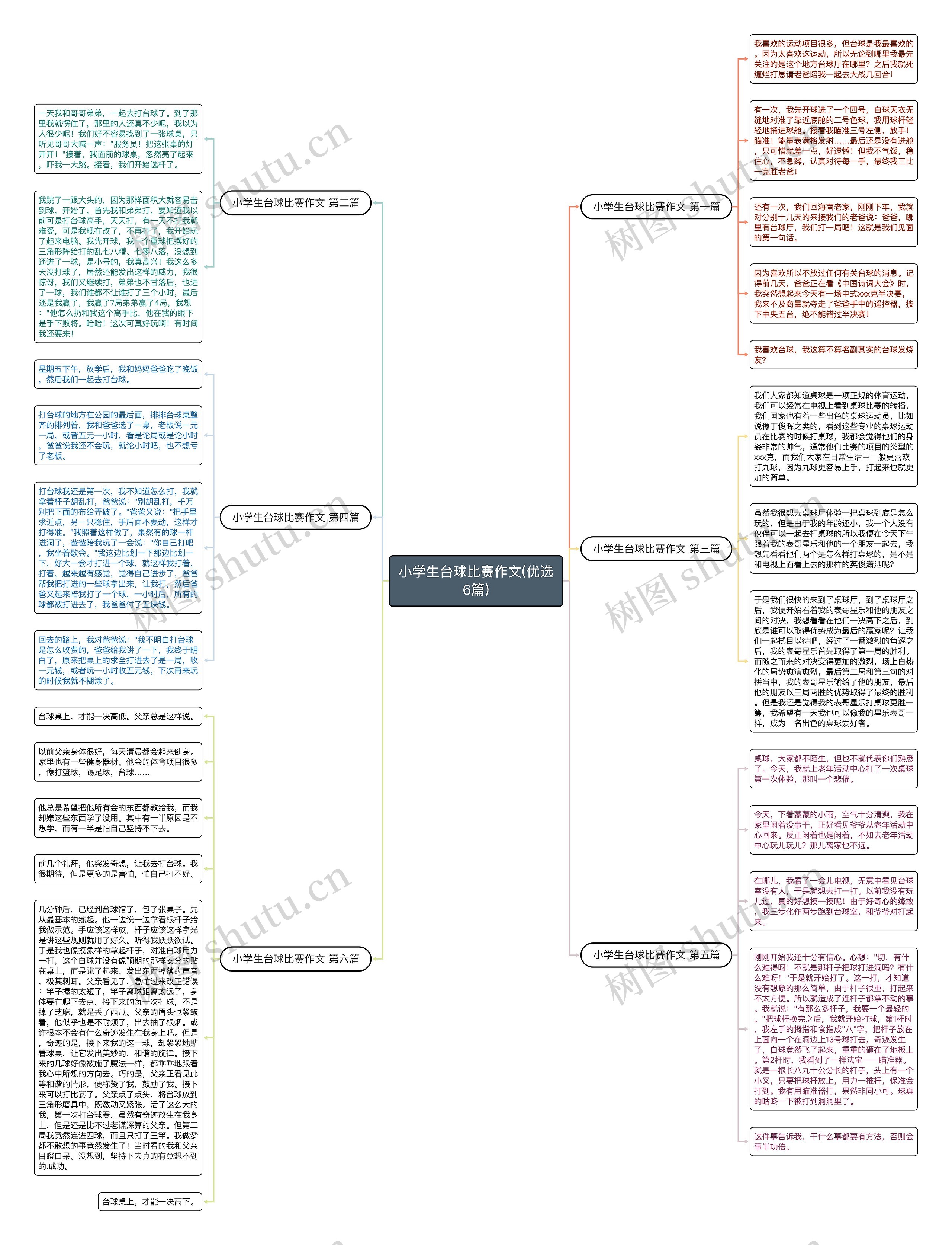 小学生台球比赛作文(优选6篇) 小学生台球比赛作文(优选6篇)