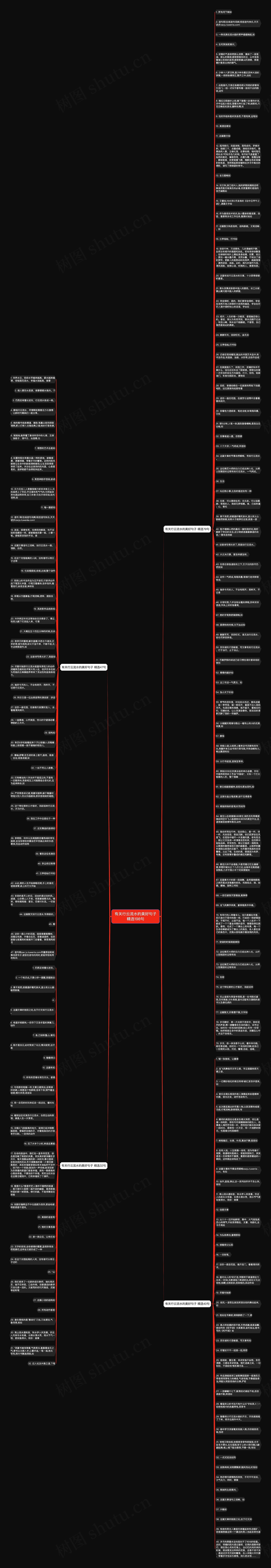 有关行云流水的美好句子精选198句思维导图