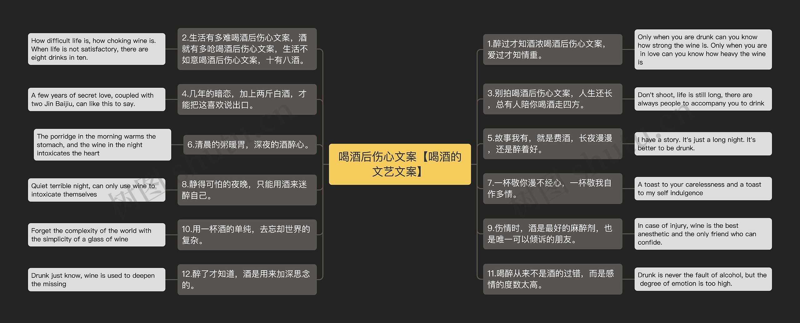 喝酒后伤心文案【喝酒的文艺文案】