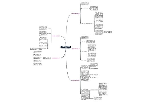 社区宣传工作总结汇报(精选5篇)