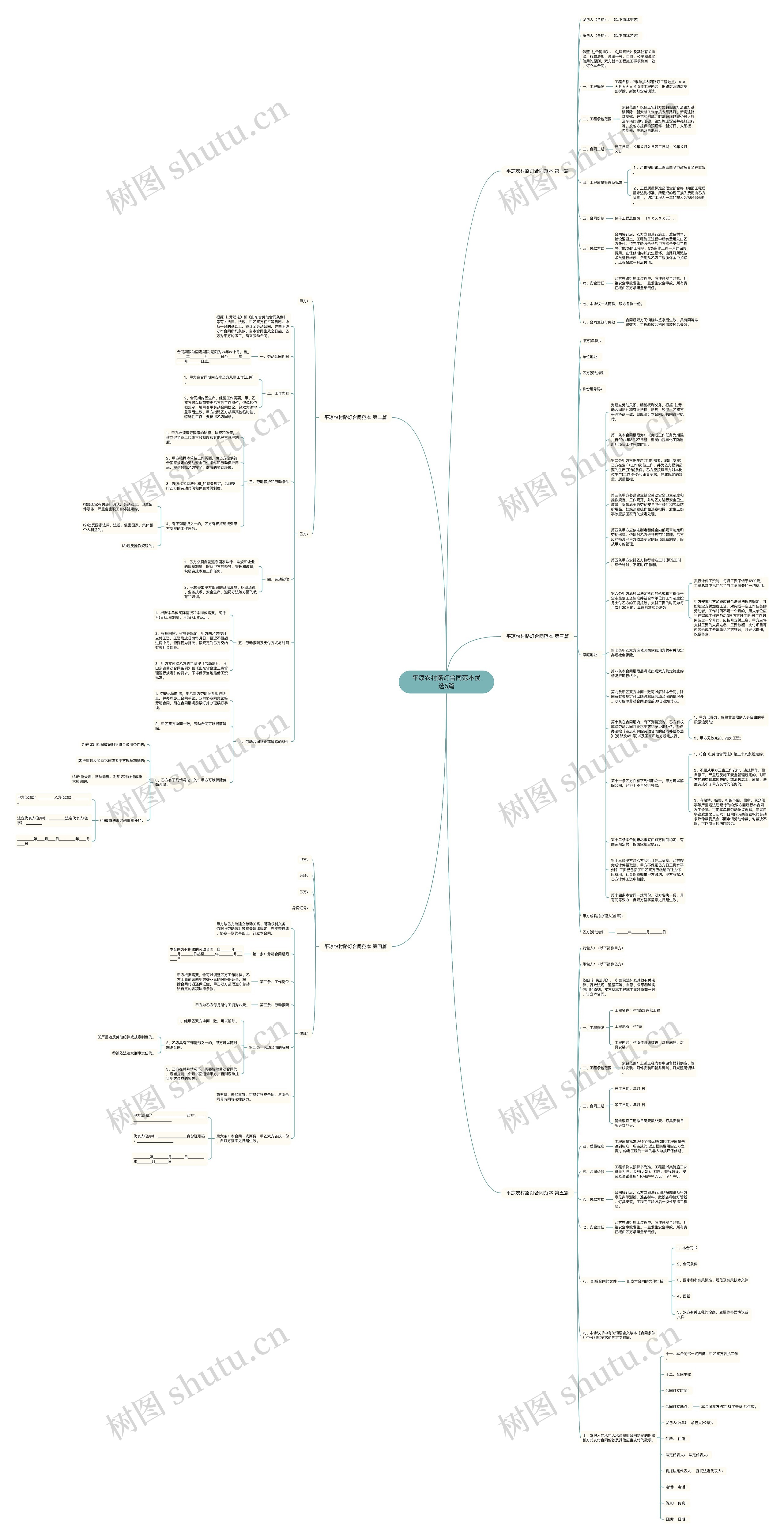 平凉农村路灯合同范本优选5篇思维导图