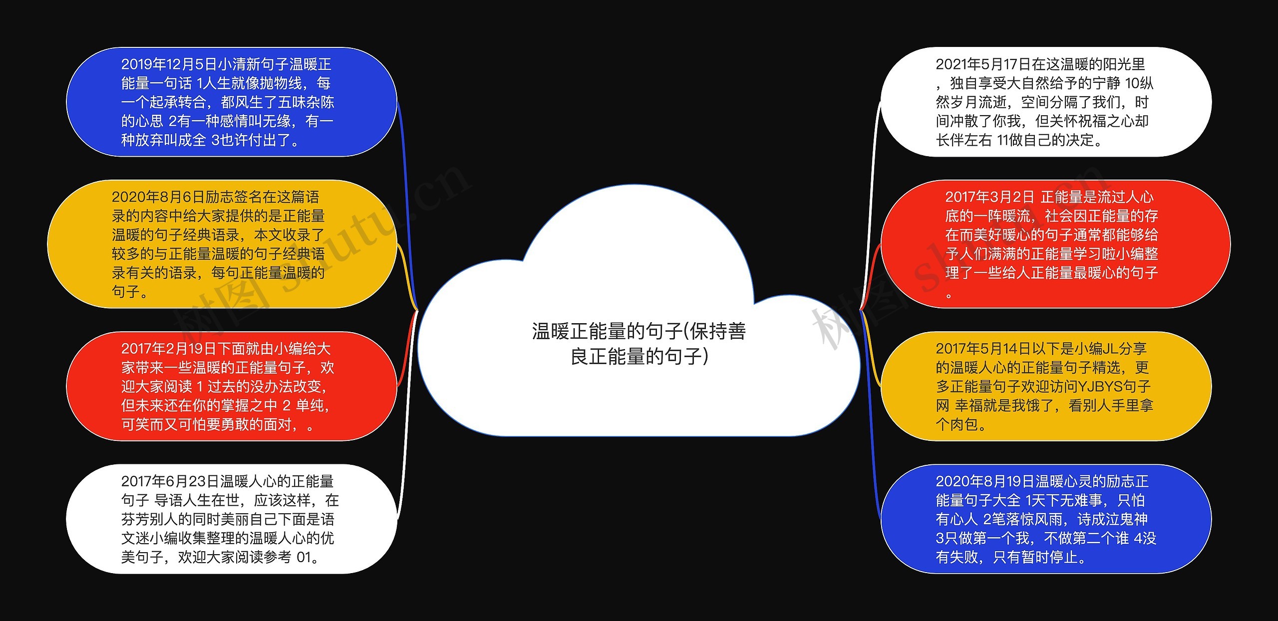 温暖正能量的句子(保持善良正能量的句子) 温暖正能量的句子(保持善良正能量的句子)