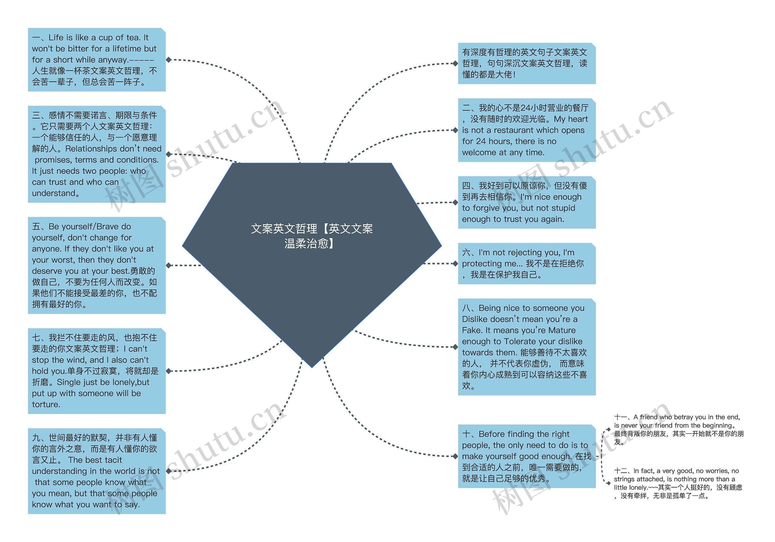 文案英文哲理【英文文案温柔治愈】