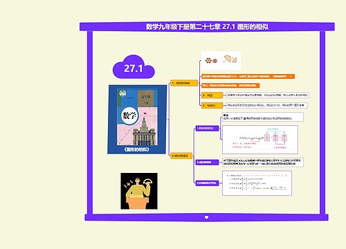 数学九年级下册第二十七章 27.1 图形的相似