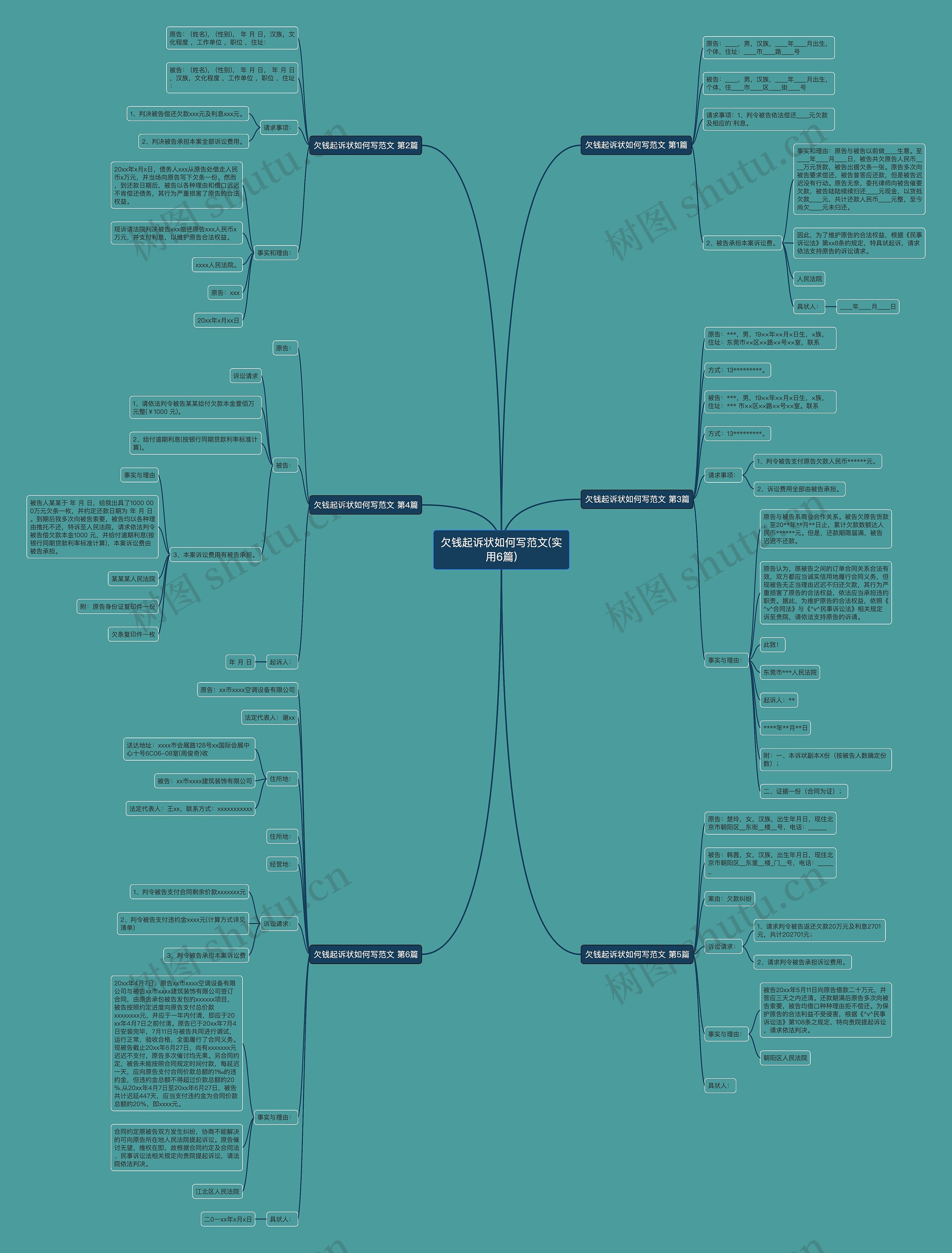 欠钱起诉状如何写范文(实用6篇) 欠钱起诉状如何写范文(实用6篇)