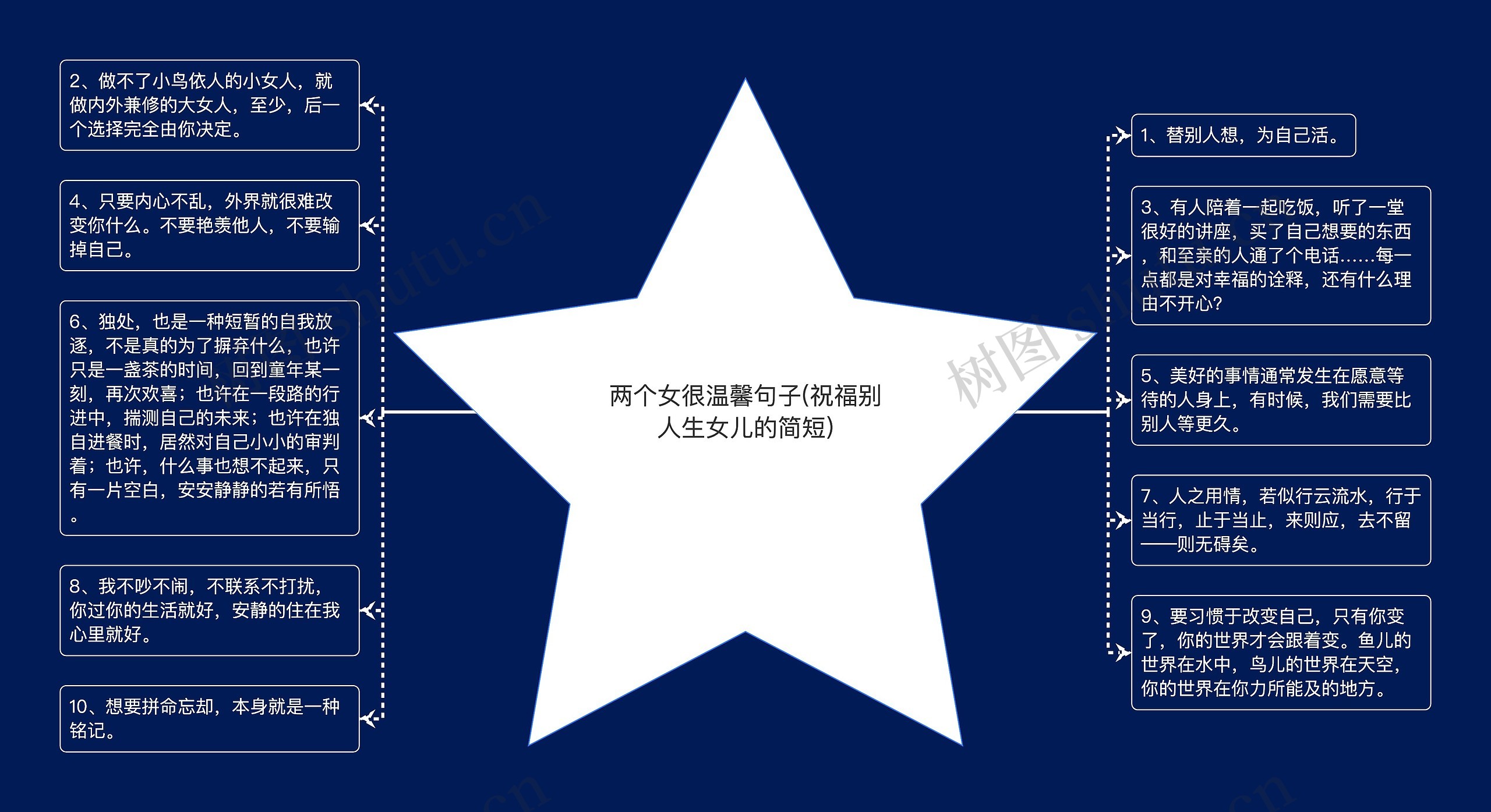 两个女很温馨句子(祝福别人生女儿的简短) 两个女很温馨句子(祝福别人生女儿的简短)