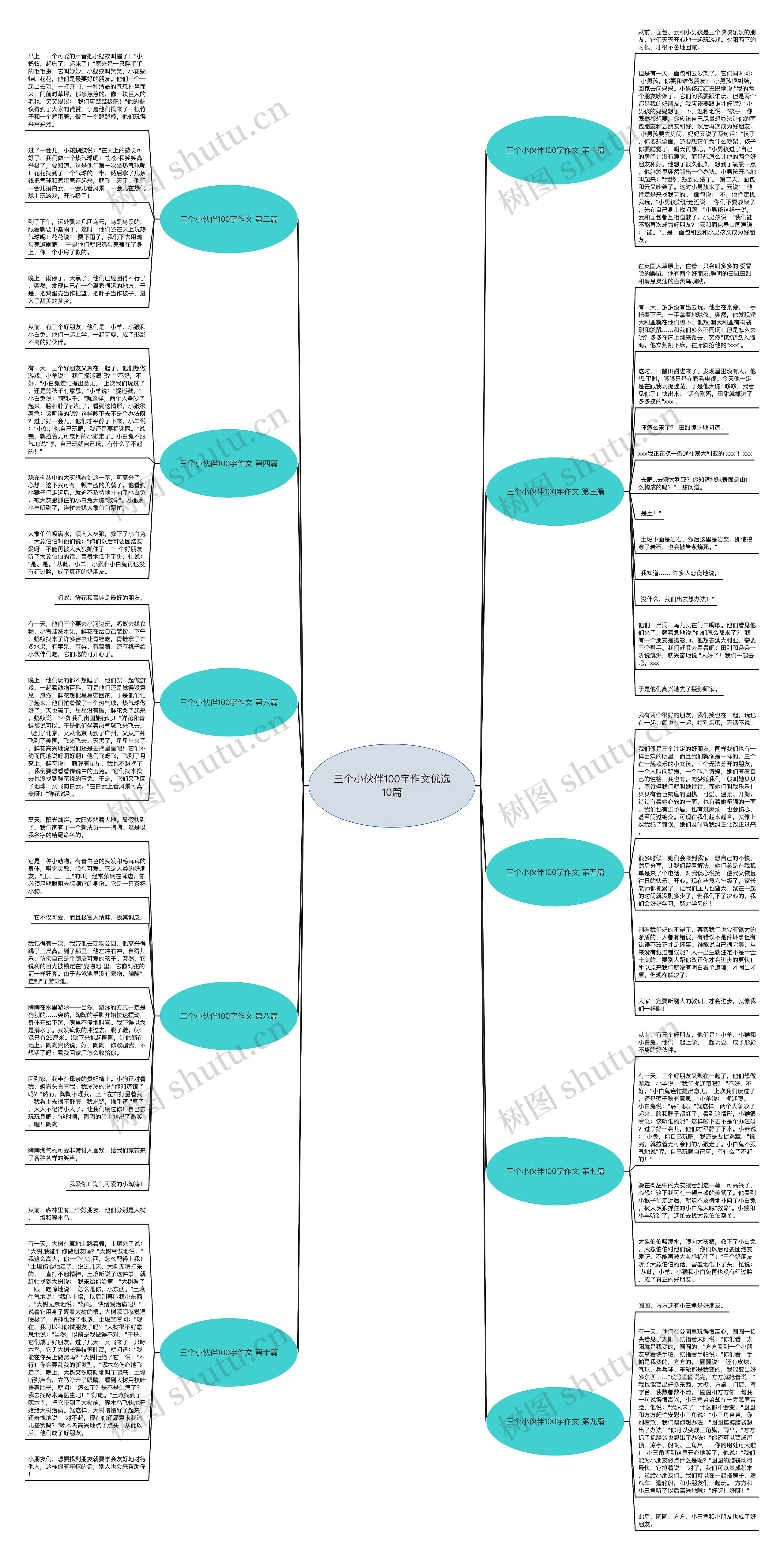 三个小伙伴100字作文优选10篇 三个小伙伴100字作文优选10篇