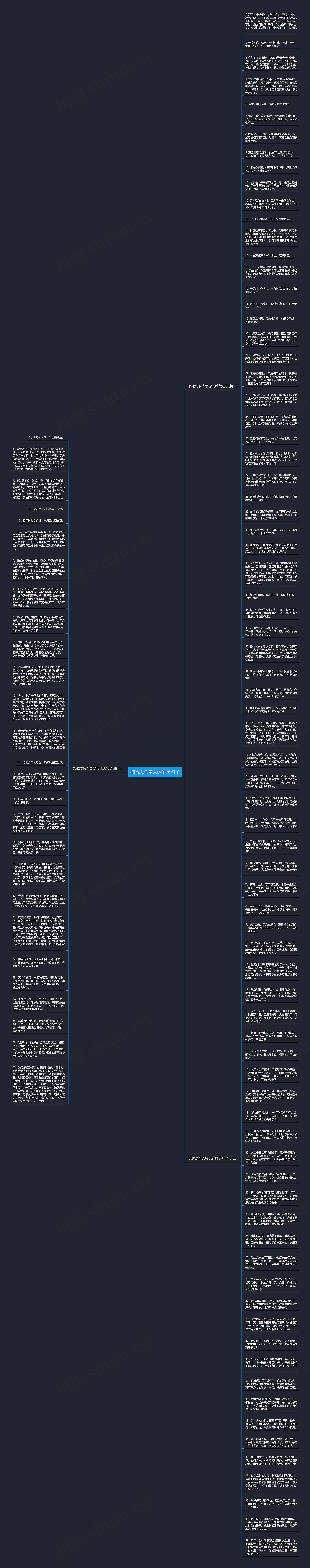描写思念亲人的唯美句子思维导图