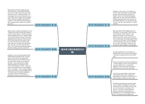 高中学习情况英语范文(6篇)