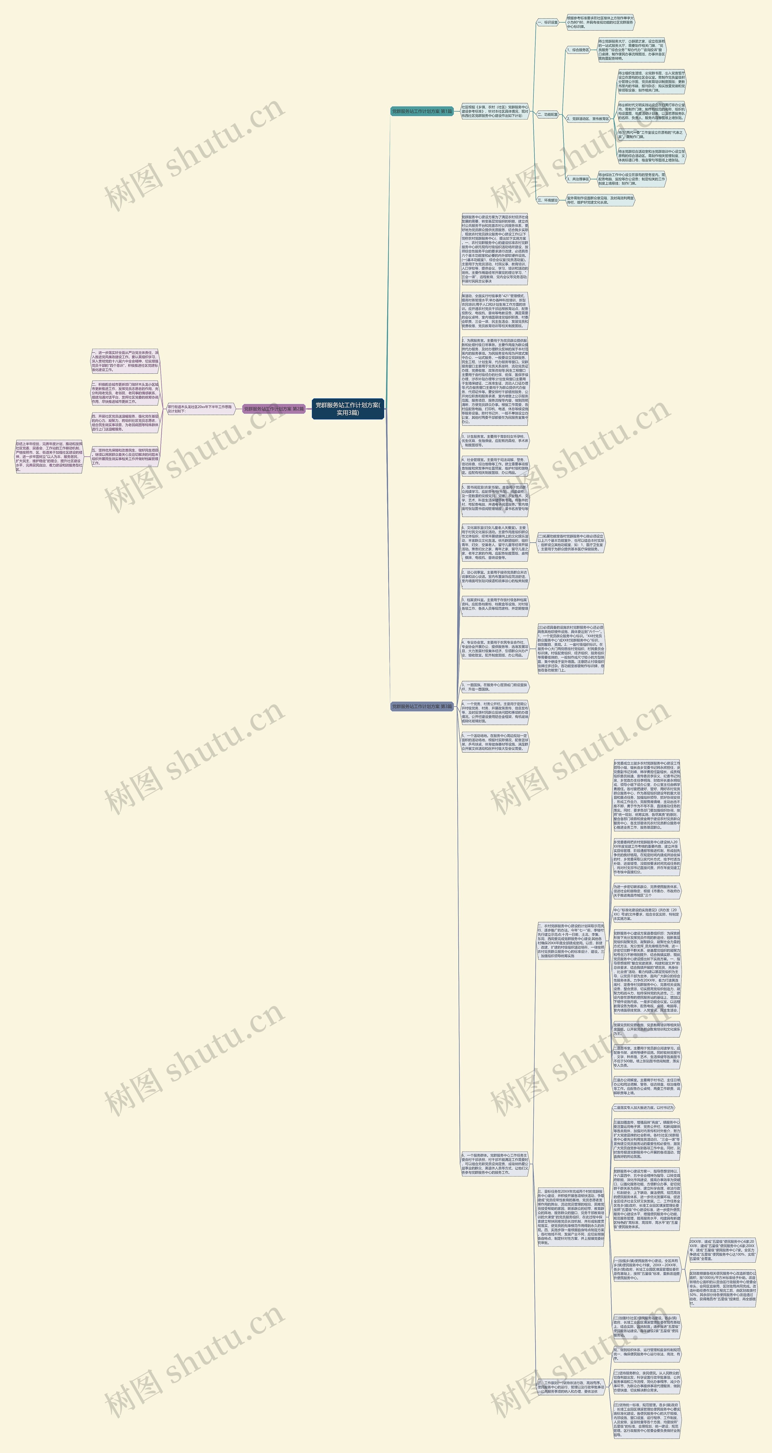 党群服务站工作计划方案(实用3篇)思维导图