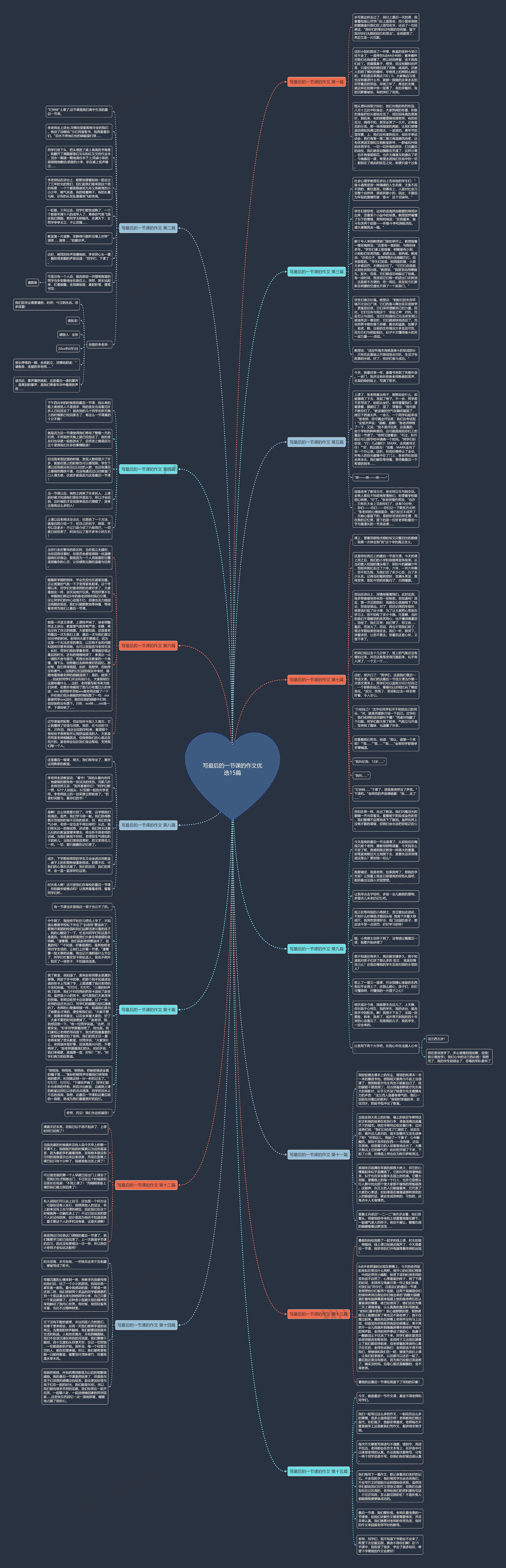 写最后的一节课的作文优选15篇思维导图