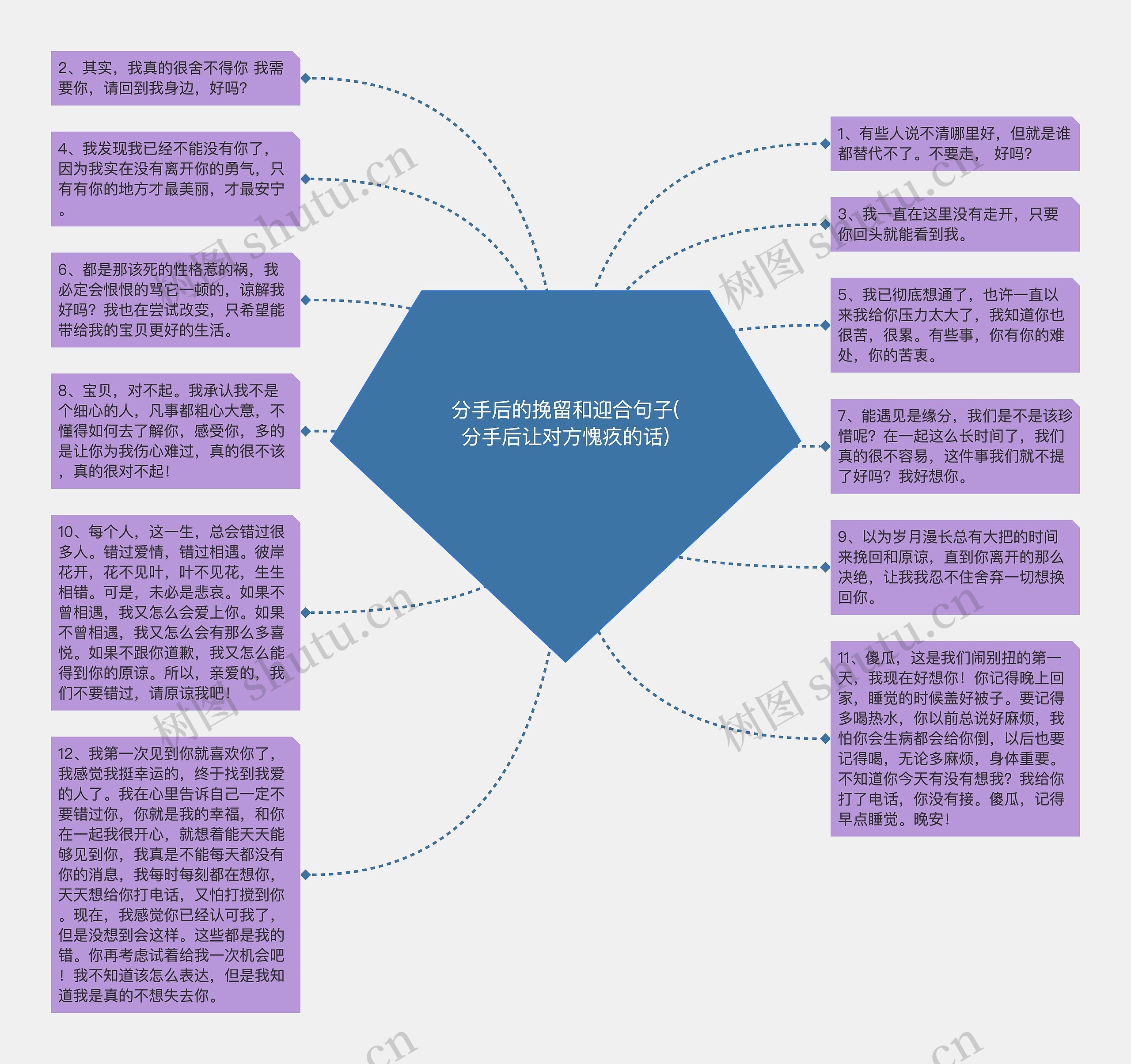 分手后的挽留和迎合句子(分手后让对方愧疚的话)